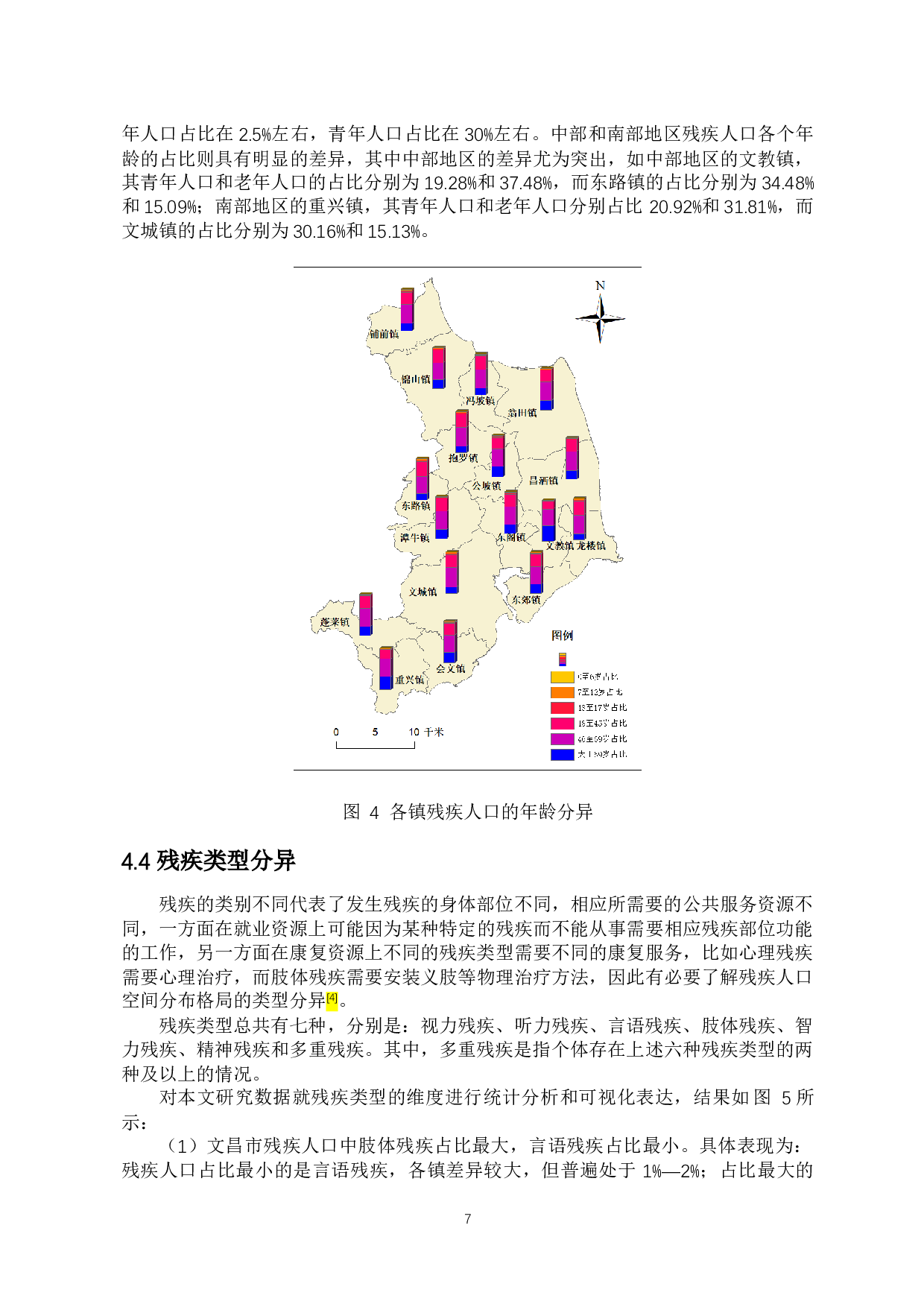 文昌市残疾人口的空间分布格局-7570字.docx 第8页
