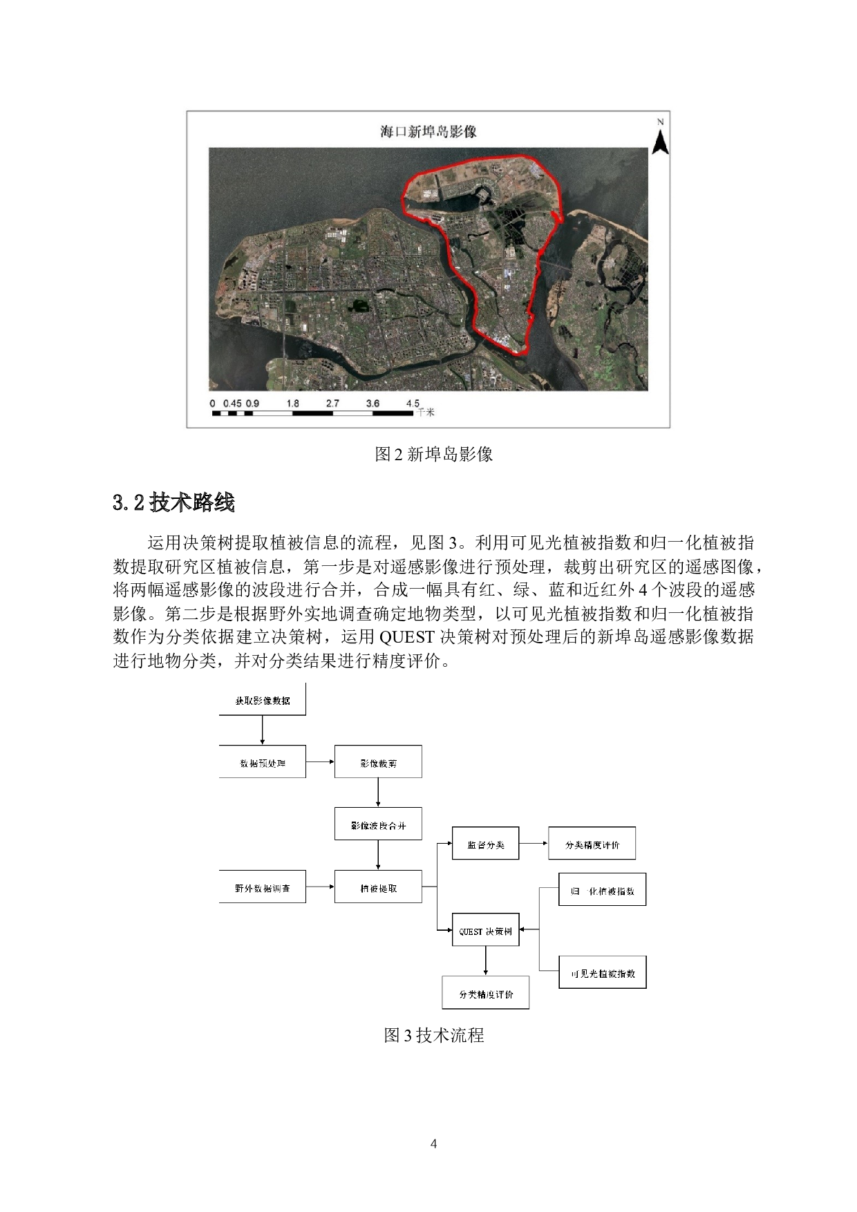 基于决策树的植被信息提取研究-8070字.docx 第5页