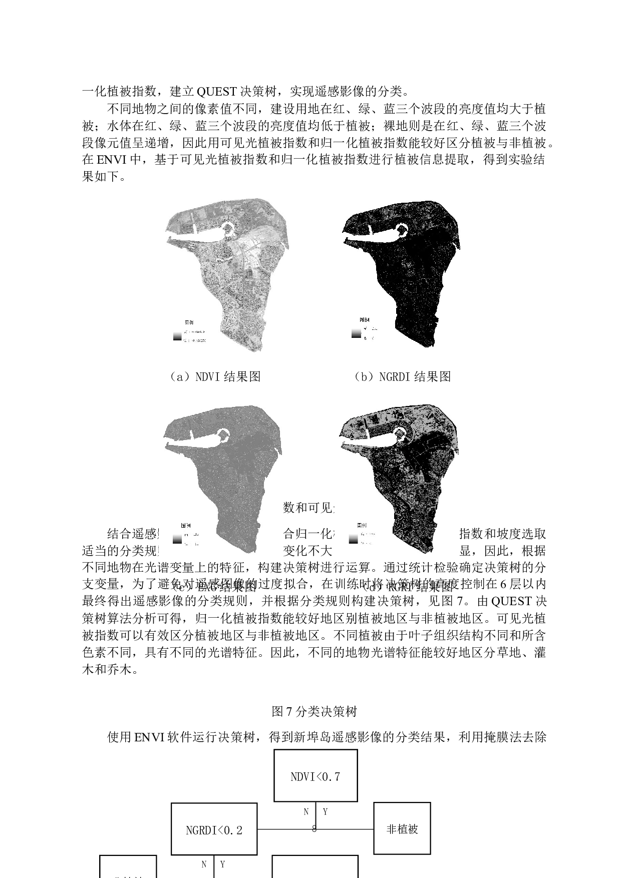 基于决策树的植被信息提取研究-8070字.docx 第9页