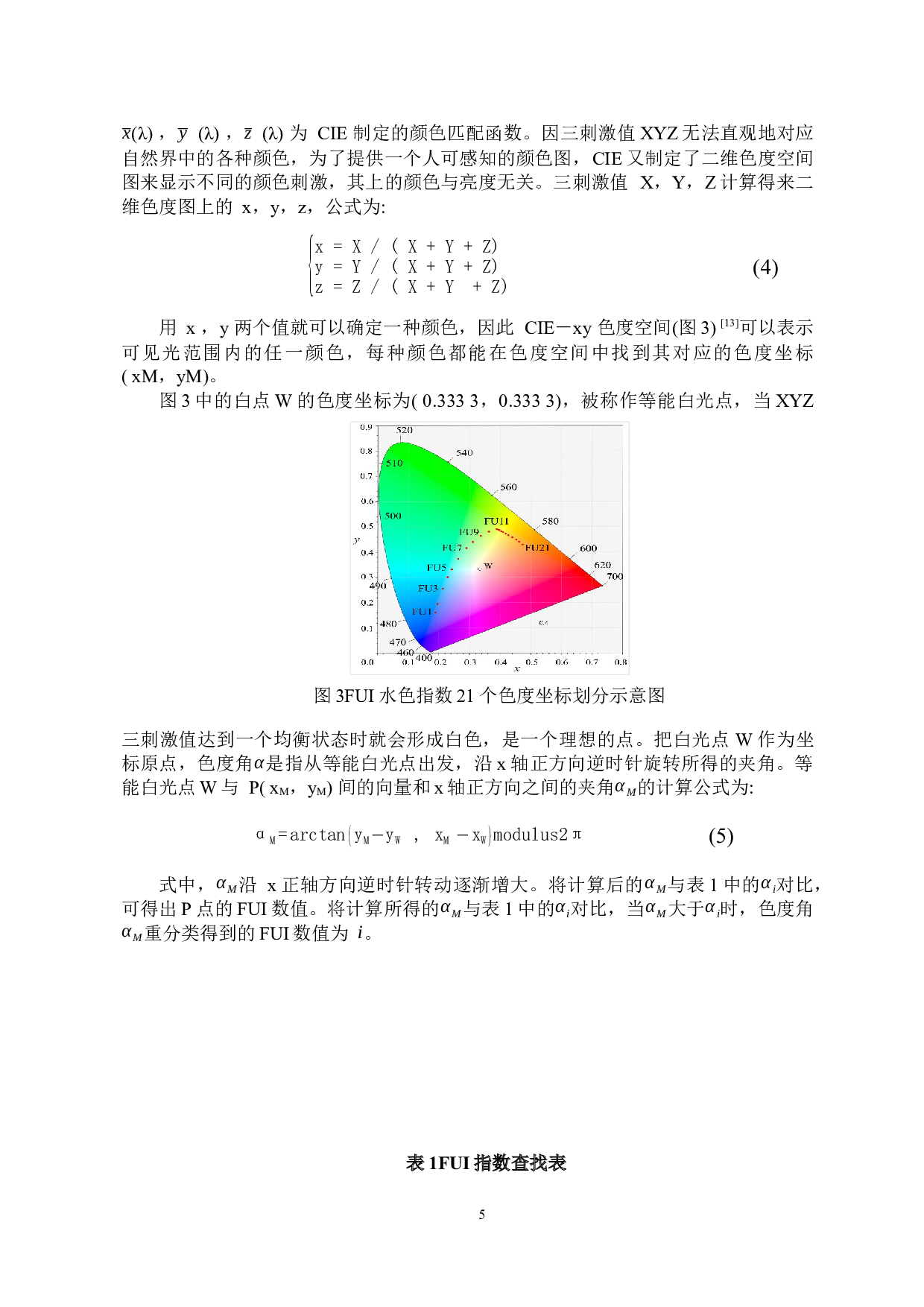 基于水体颜色的琼州海峡水环境遥感分析-8527字.docx 第6页