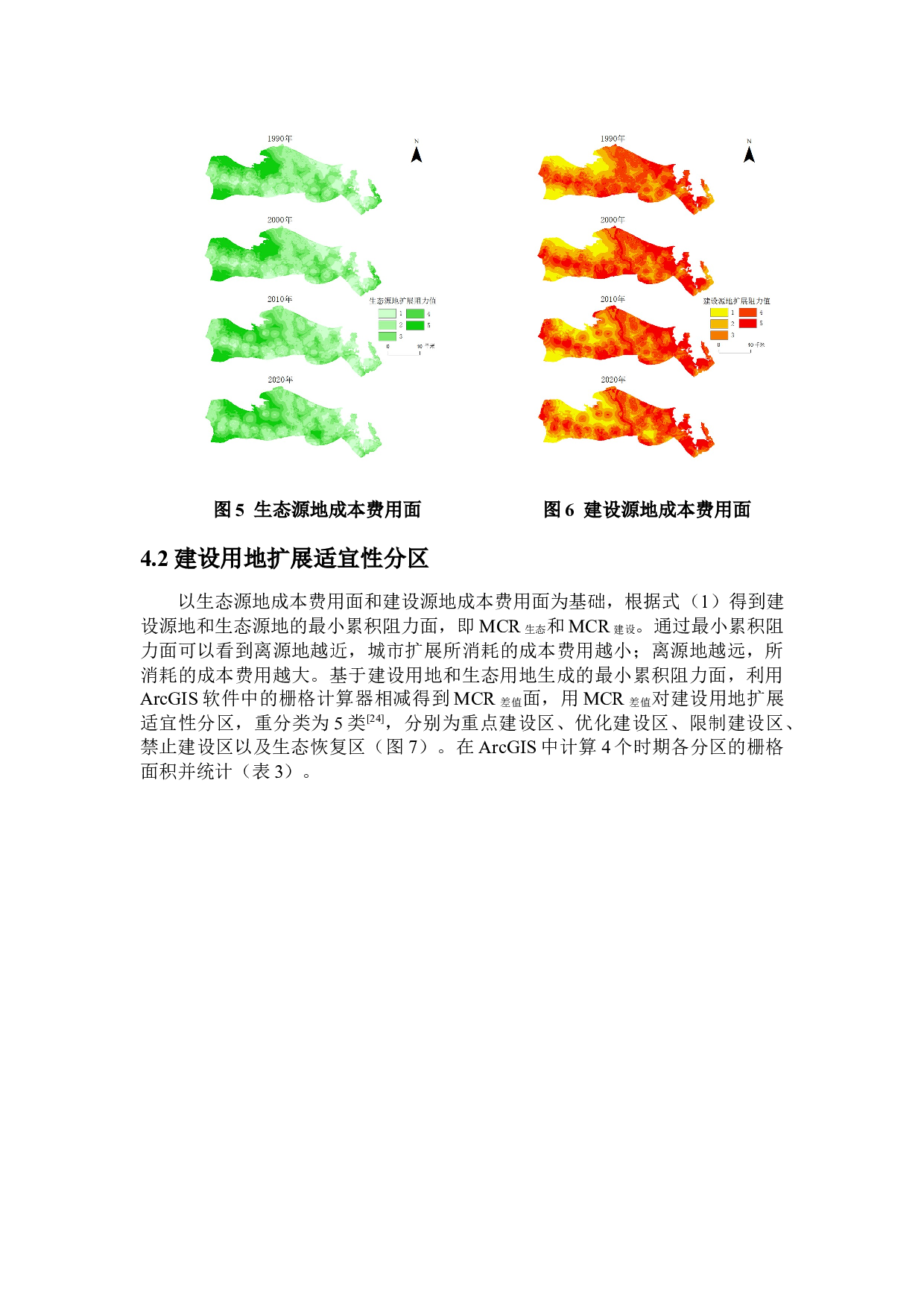 海口市30年来海岸带生态安全评价-8455字.docx 第8页