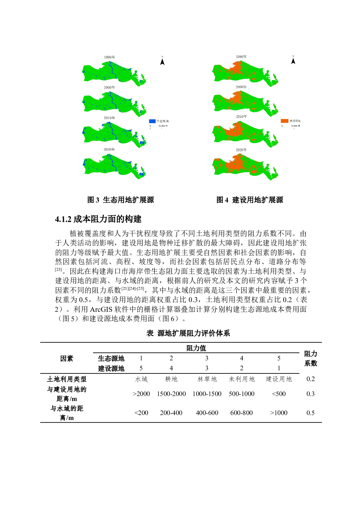 海口市30年来海岸带生态安全评价-8455字.docx 第7页