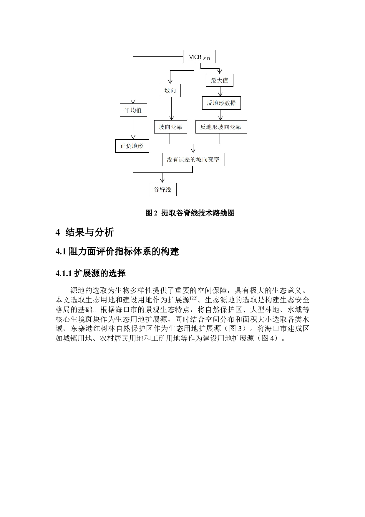 海口市30年来海岸带生态安全评价-8455字.docx 第6页