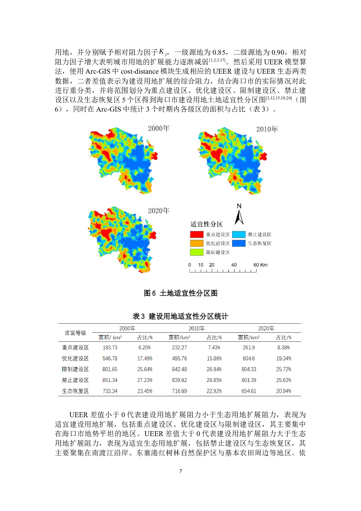 基于生态阻力面模型的海口市城市扩展模拟-8393字.docx 第8页