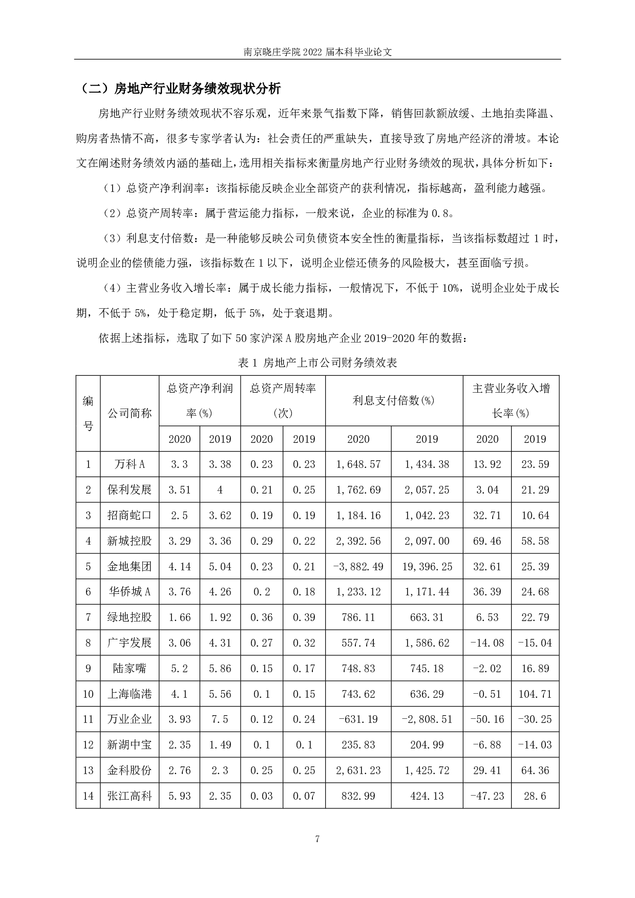 房地产企业社会责任与财务绩效关系的实证研究-13820字.pdf 第10页