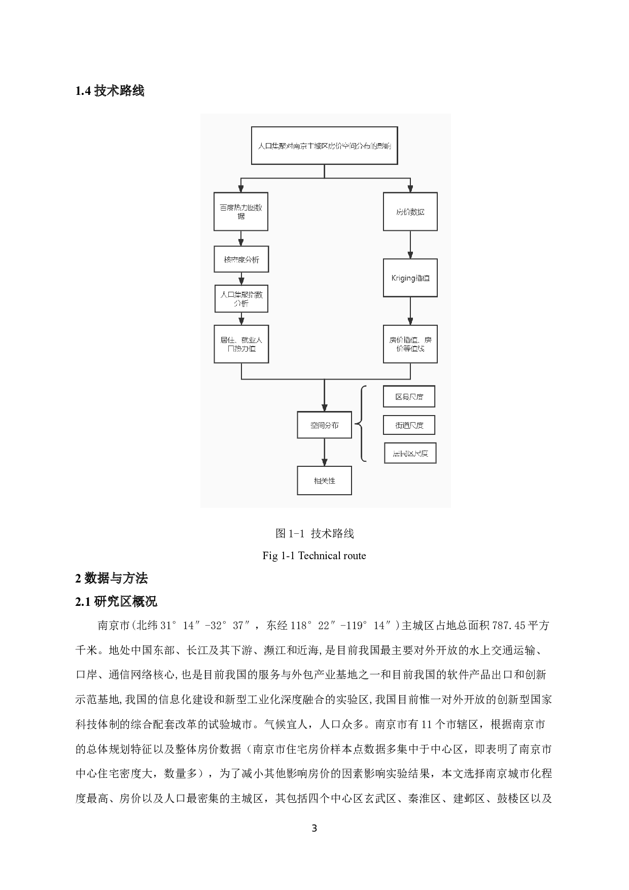 人口集聚对南京主城区房价空间分布的影响-10333字.docx 第6页