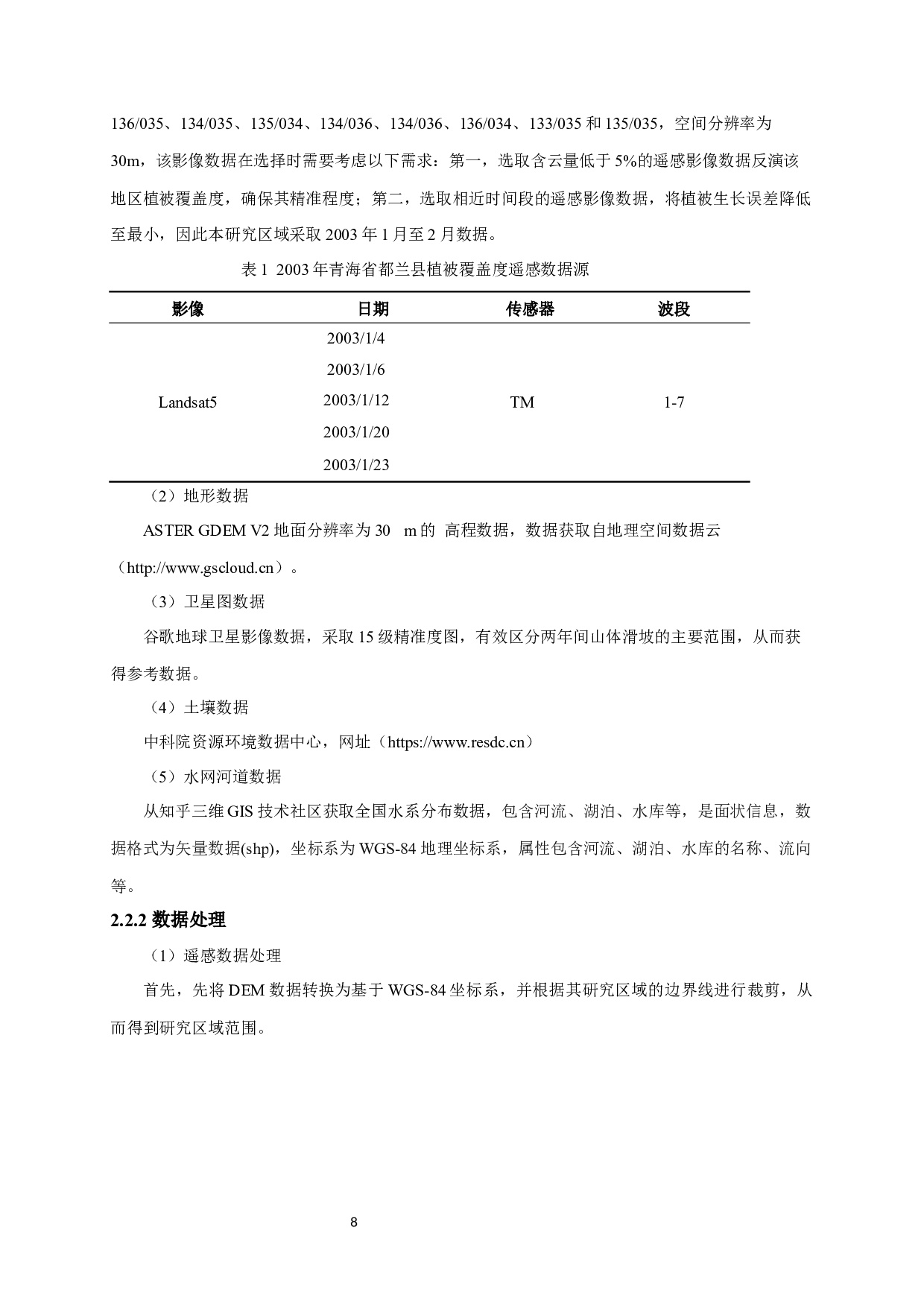 基于叠加分析法的都兰滑坡易发性评价-13089字.docx 第10页