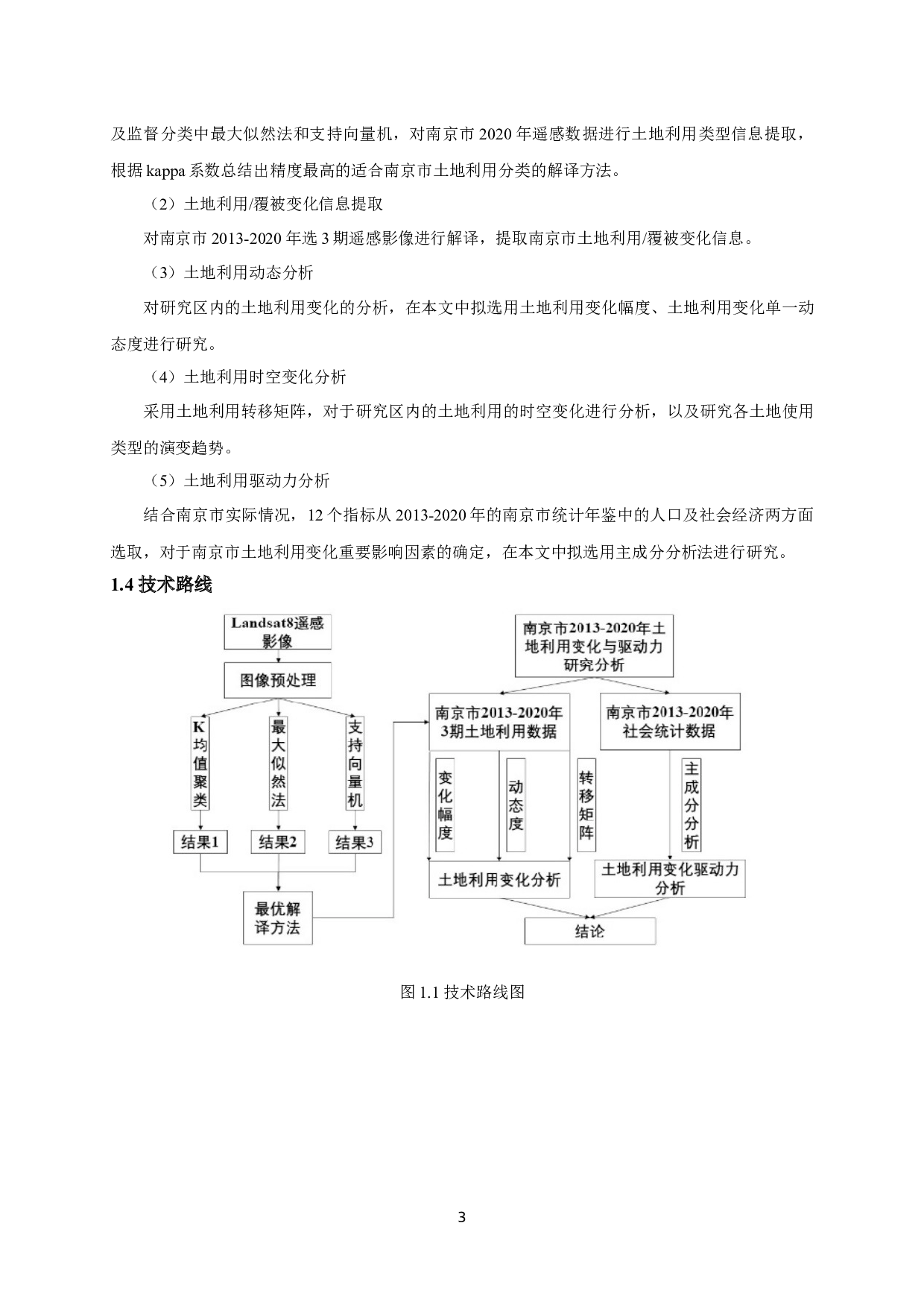 基于遥感影像的南京市2013-2020年土地利用变化与驱动力研究分析-12903字.docx 第7页
