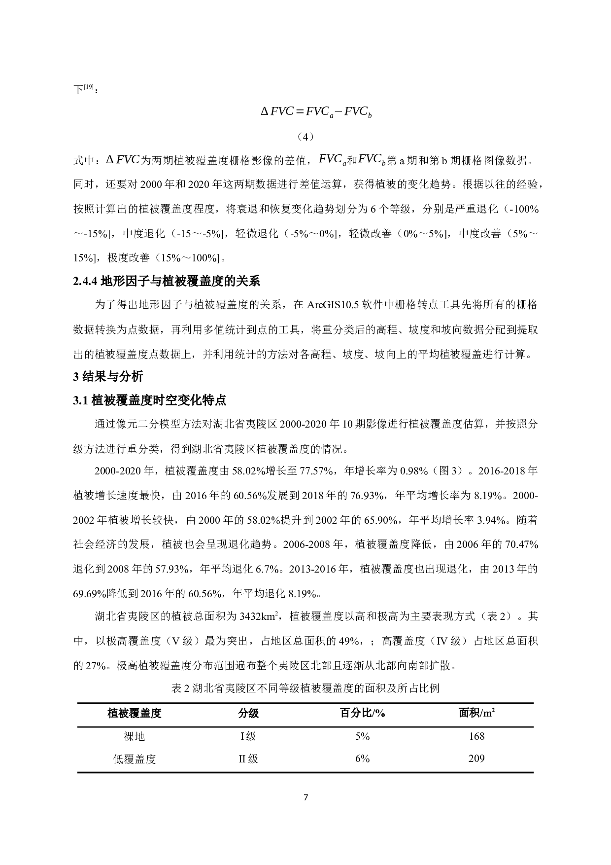 地形因子对湖北省夷陵区植被覆盖度时空特征的影响-11266字.docx 第10页