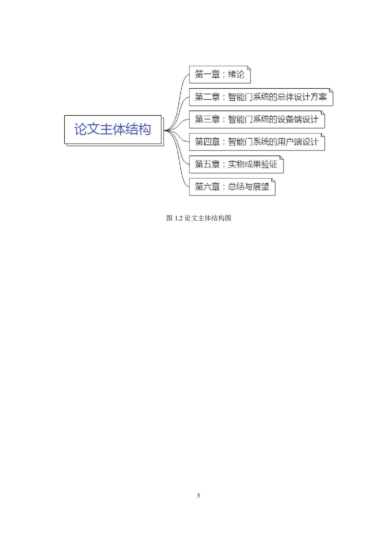 宿舍智能门系统的设计-23522字.pdf 第9页