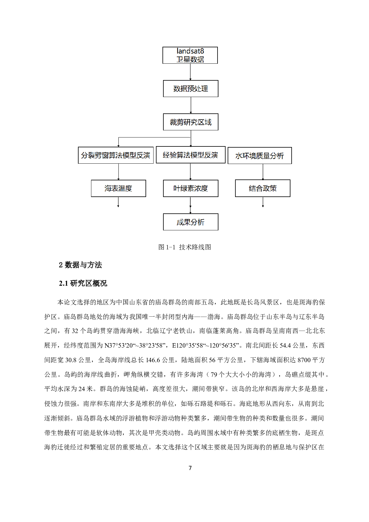 基于卫星遥感的庙岛斑海豹保护区栖息地环境研究-15642字.docx 第10页
