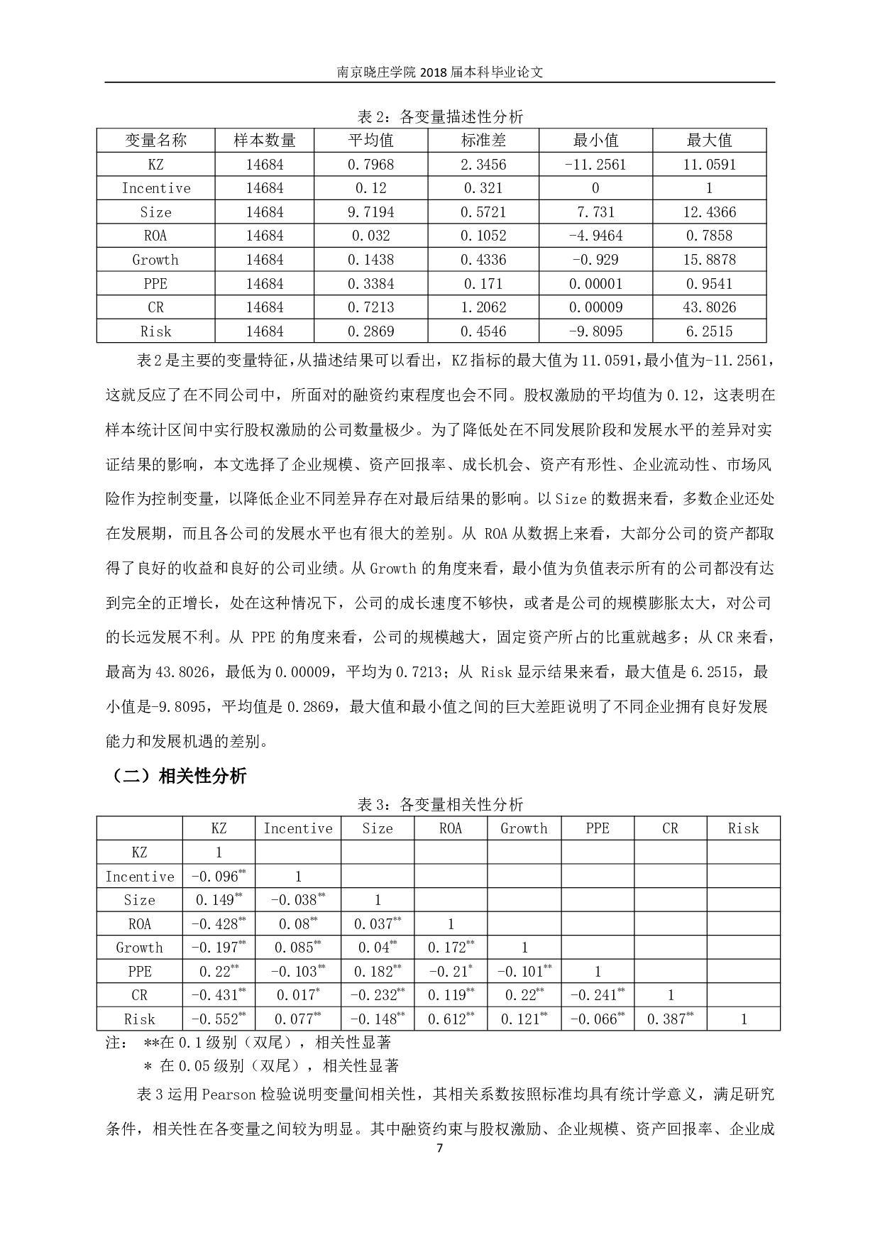 股权激励实施对企业融资约束影响的实证研究-9662字.pdf 第10页