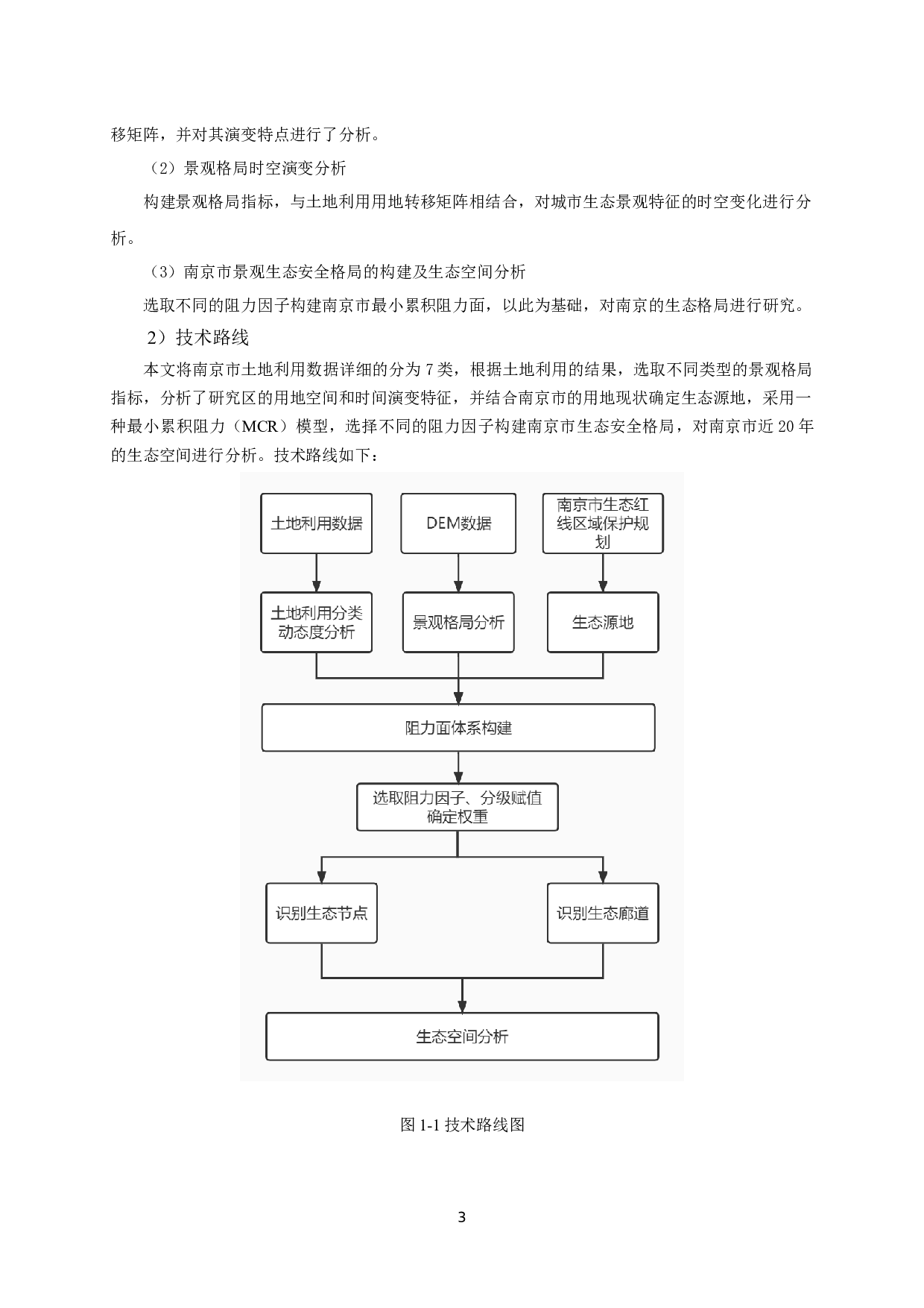 基于景观指数与MCR模型的南京市生态空间分析-13873字.docx 第6页