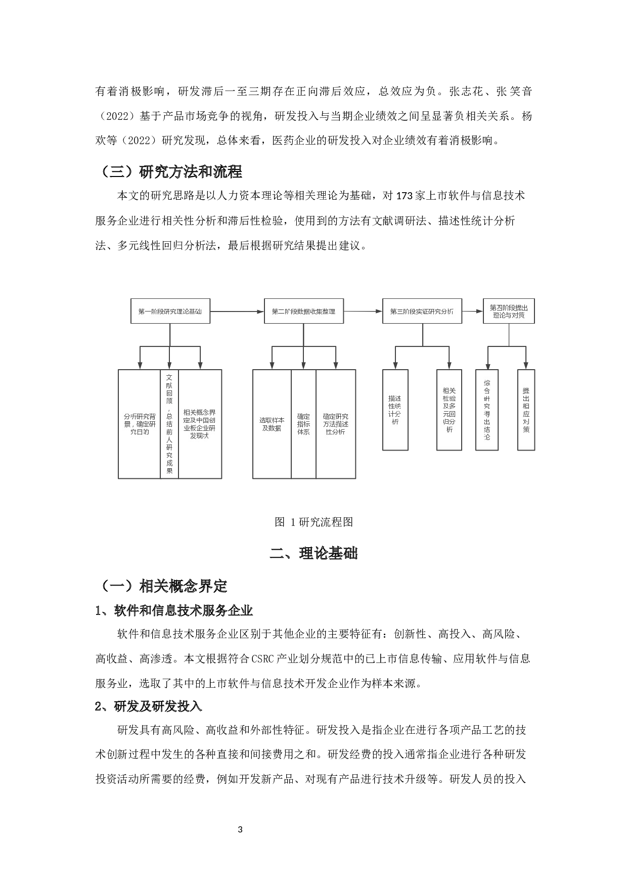 研发投入对企业绩效的影响研究&mdash;&mdash;以软件和信息技术服务业上市公司为例-9240字.docx 第6页