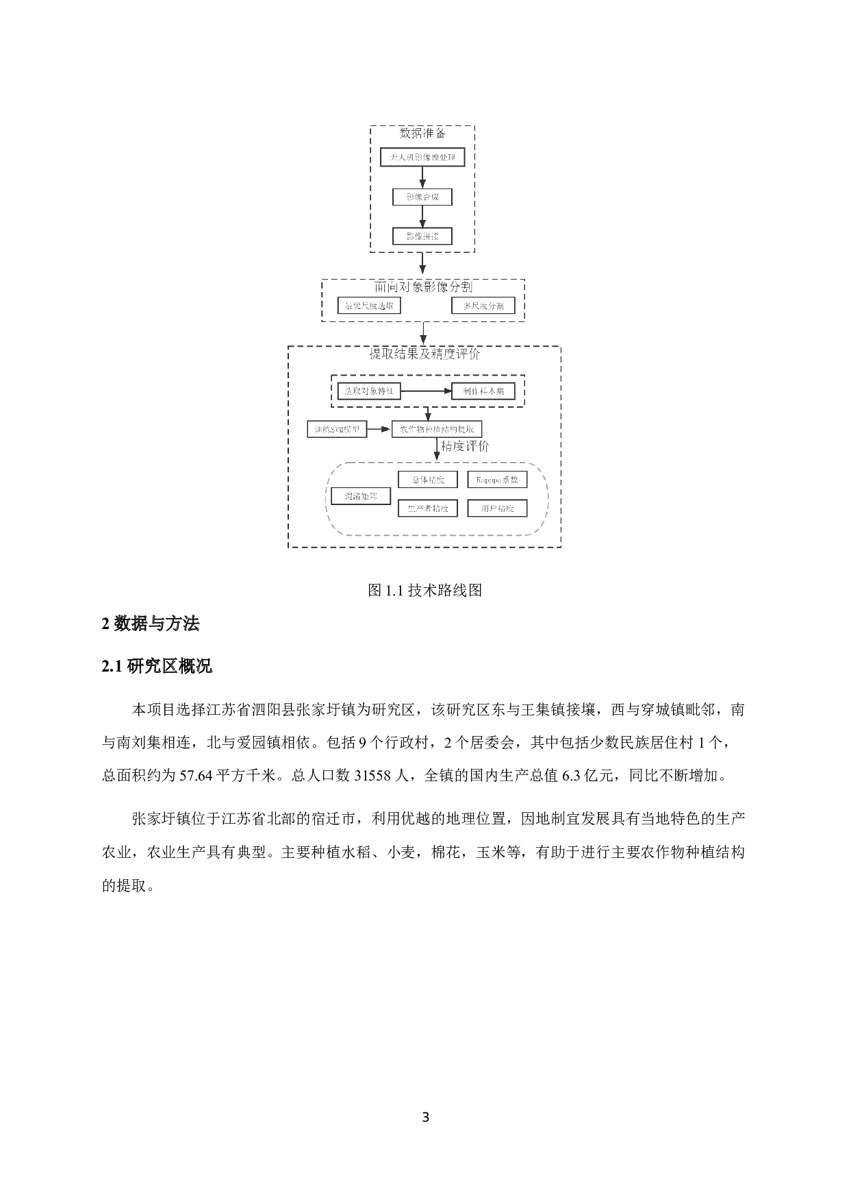 基于无人机影像和面向对象方法的农作物种植结构提取-9135字.docx 第7页