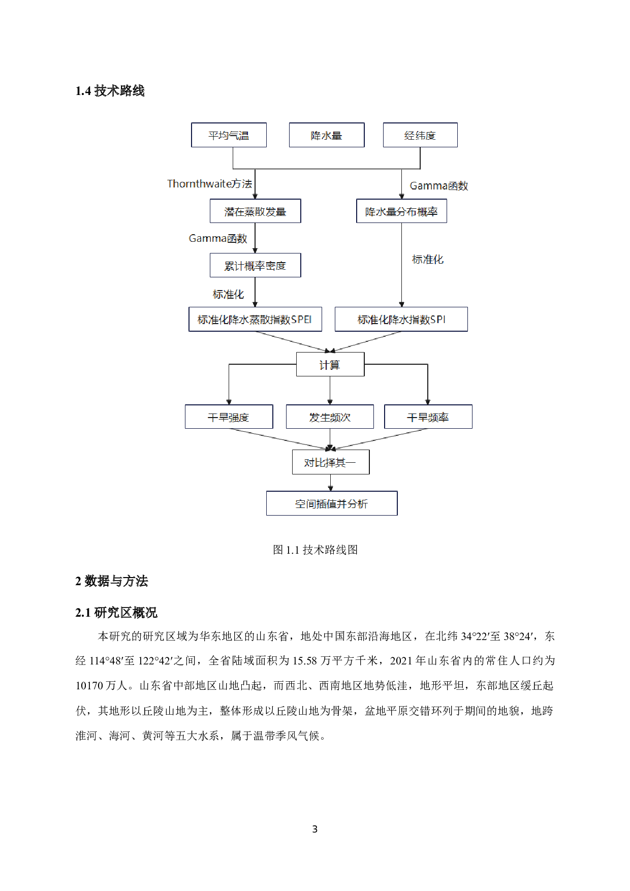 基于SPI和SPEI指数的山东省干旱时空变化特征研究-11209字.docx 第6页