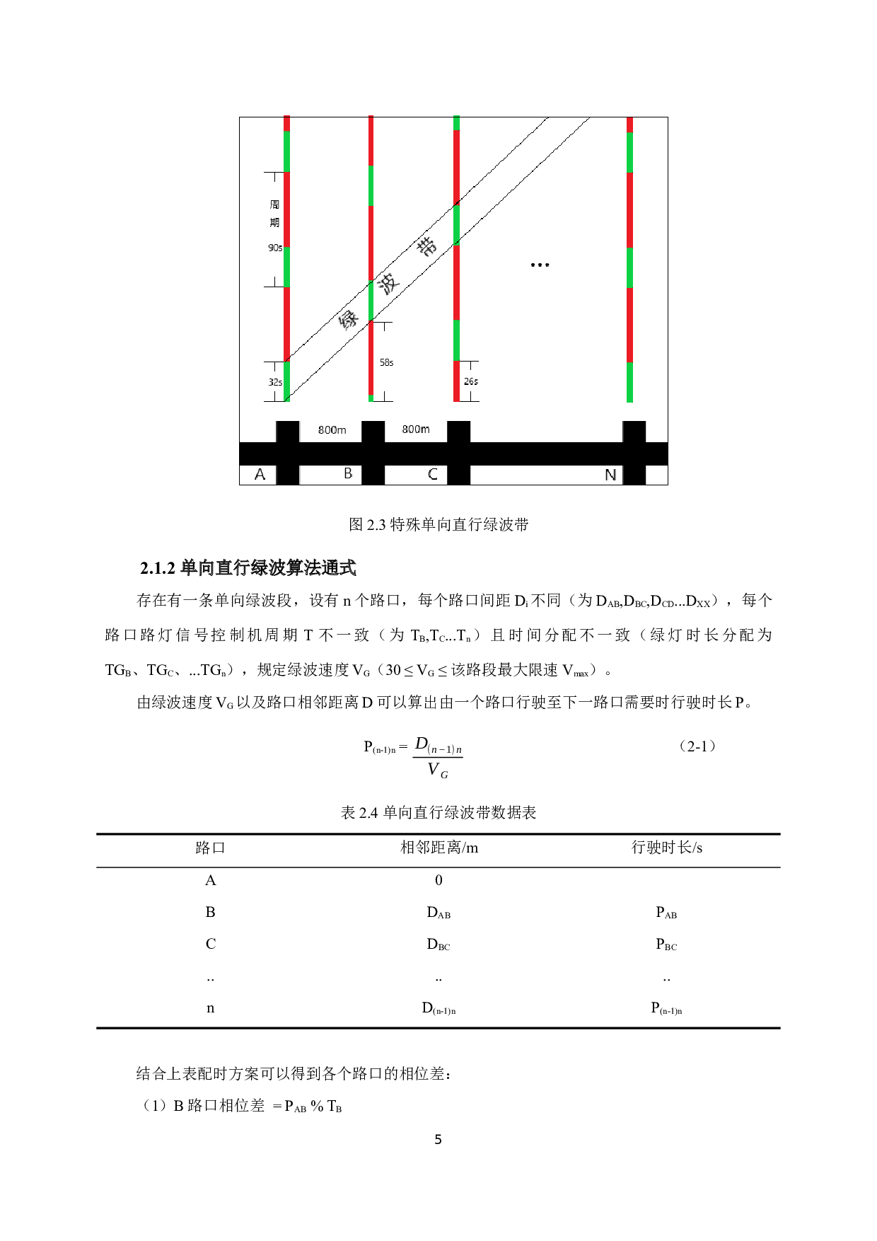 智能交通中左转绿波带的算法研究-7514字.docx 第8页