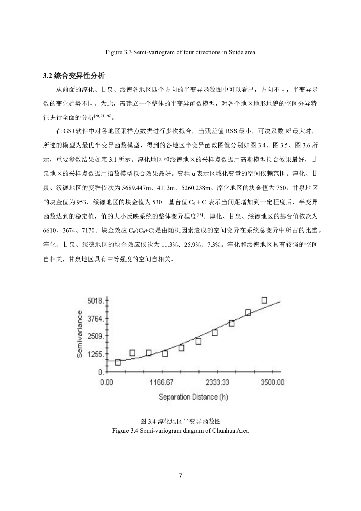基于半变异函数的黄土典型地貌地形各向异性结构建模研究-7784字.docx 第10页