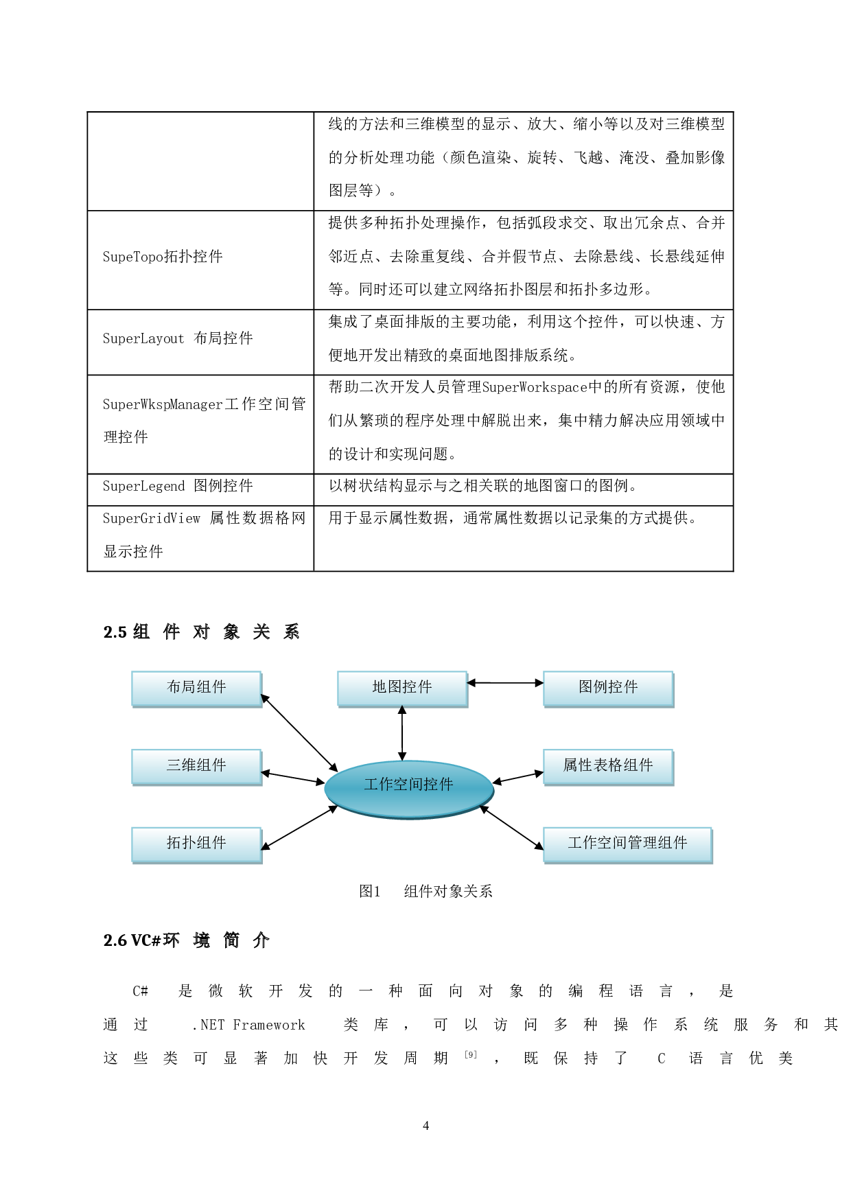 基于SuperMapObjects的旅游信息系统的设计与实现-以玄武湖景区为例-12112字.doc 第7页