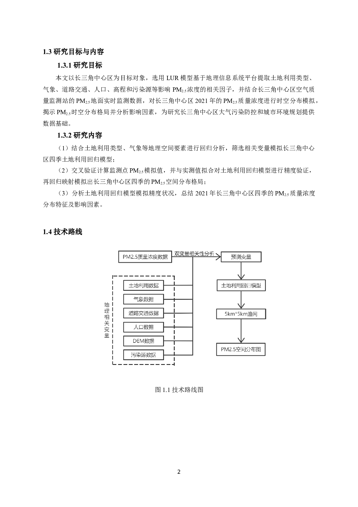 基于土地利用回归模型的长三角城市PM2.5时空分布格局研究-8787字.docx 第6页
