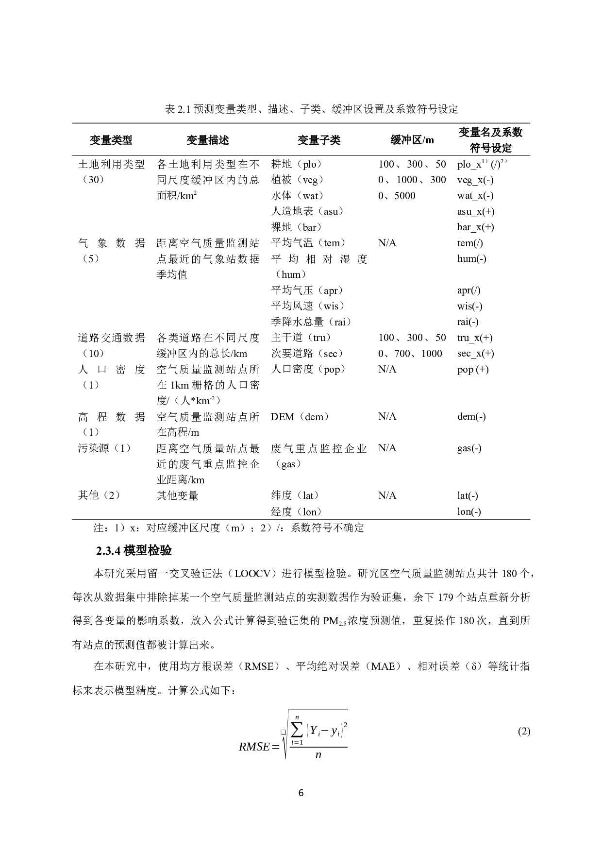 基于土地利用回归模型的长三角城市PM2.5时空分布格局研究-8787字.docx 第10页