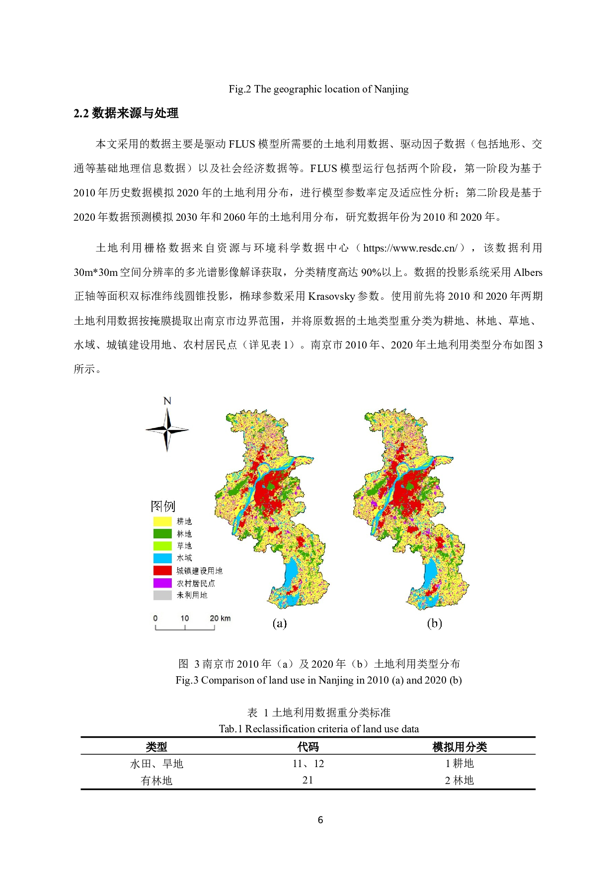 多目标协同的未来情景下南京市土地利用变化模拟及其碳排放效应研究-20482字.docx 第10页