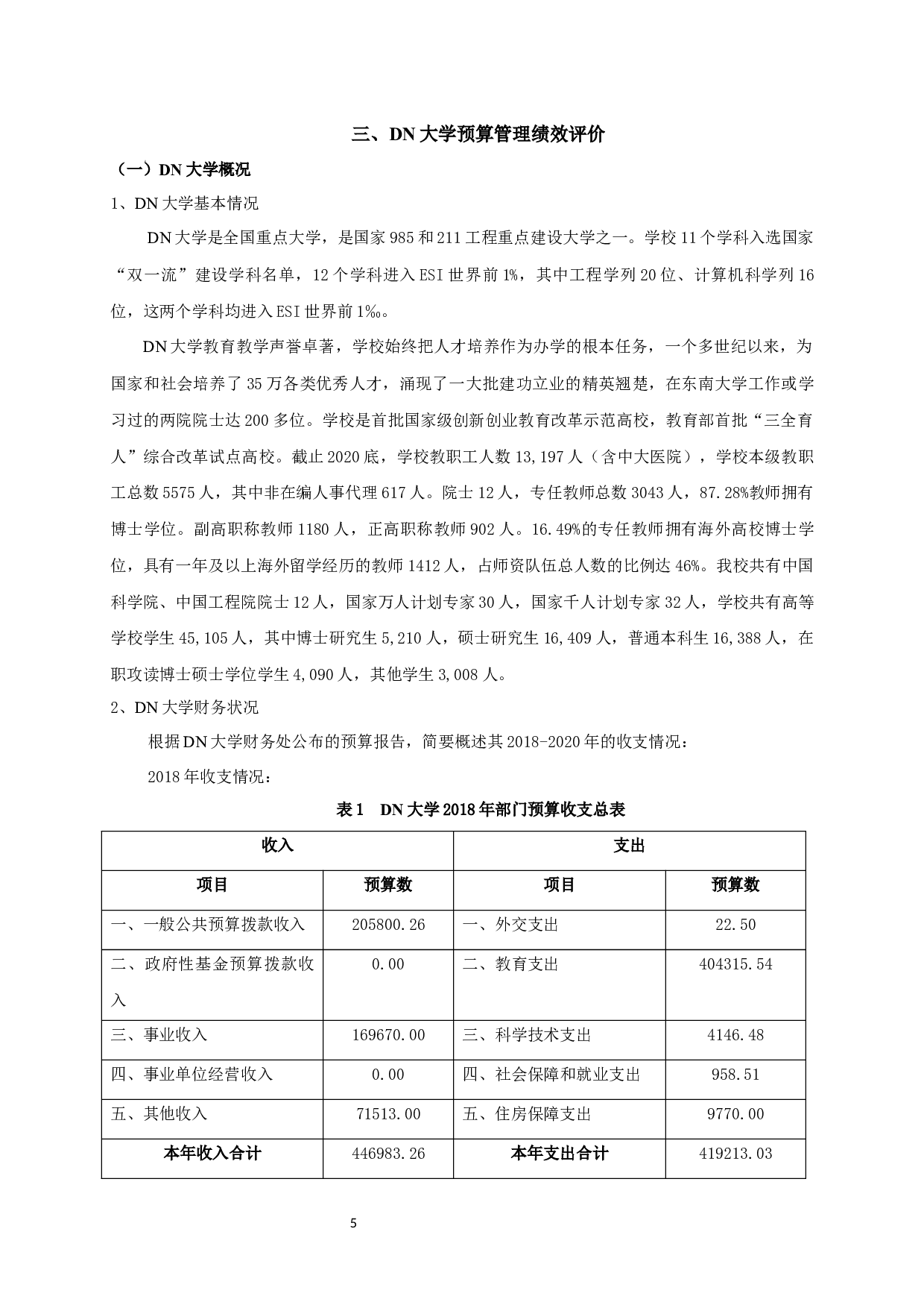 DN大学预算管理绩效评价研究-10281字.docx 第7页