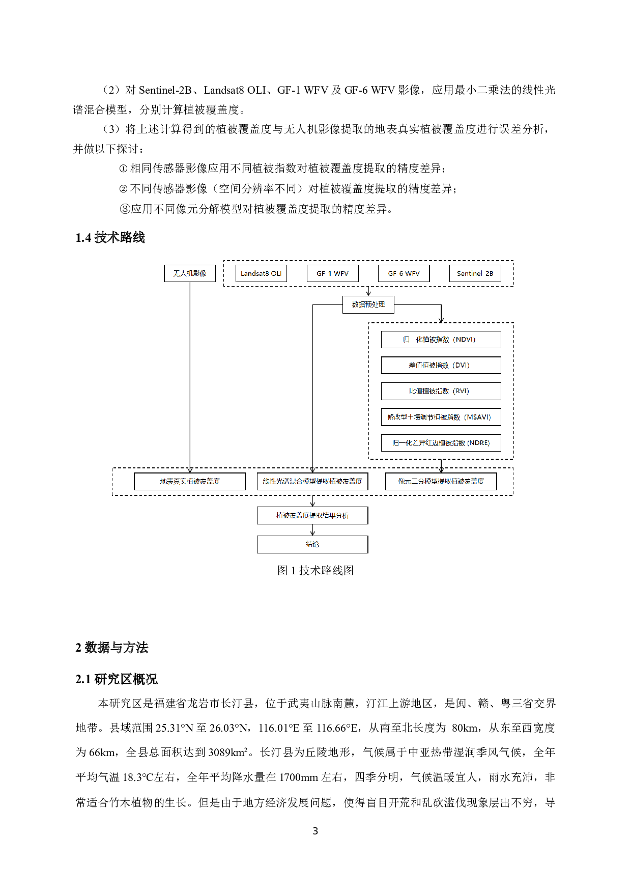 基于混合像元分解的多源影像估算植被覆盖度差异研究-11421字.docx 第6页