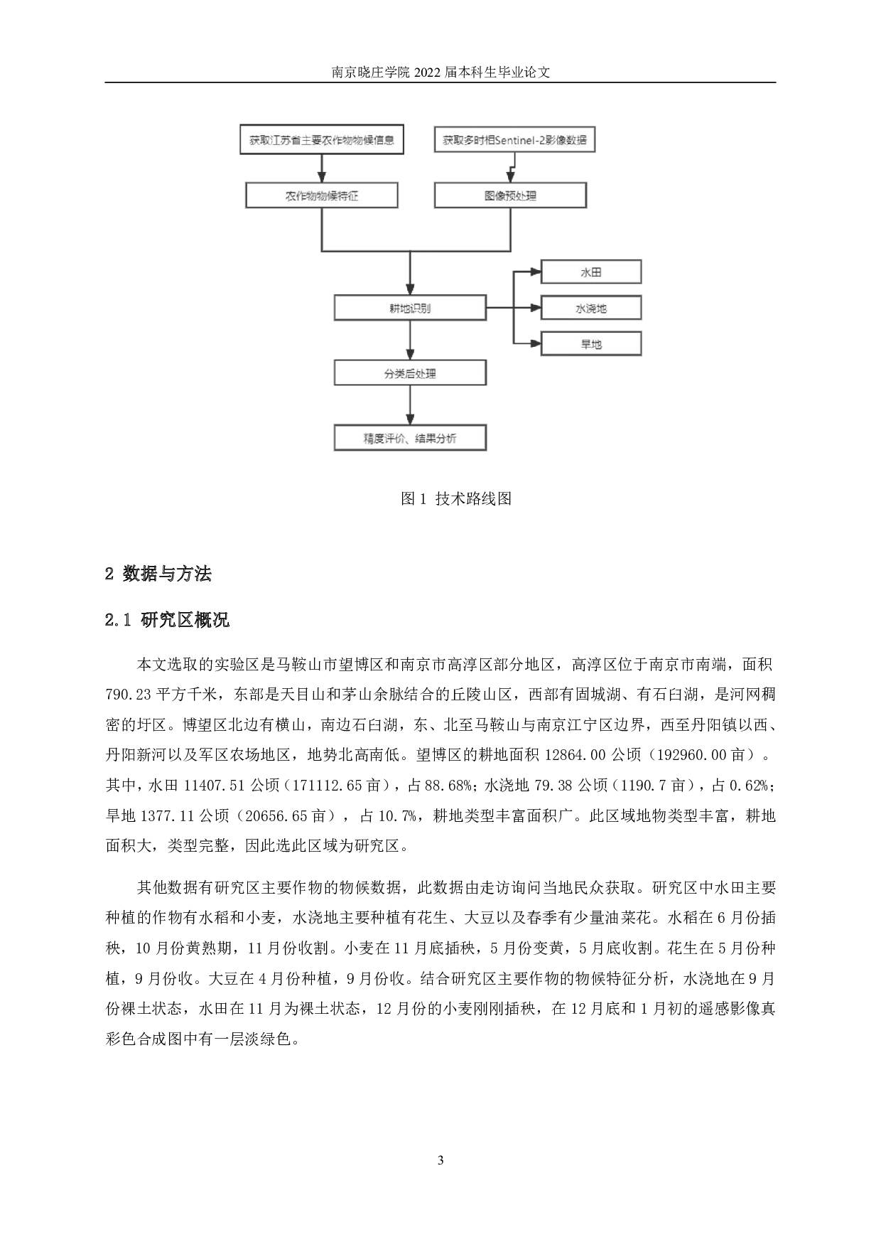 基于多时相Sentinel-2影像数据耕地提取方法研究-13896字.pdf 第6页