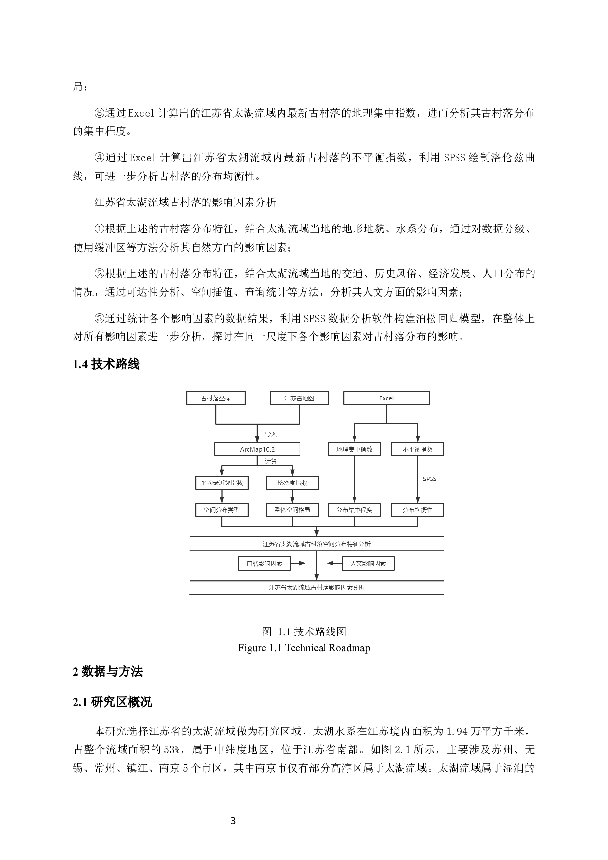 古村落空间分布特征及影响因素分析-17979字.docx 第7页