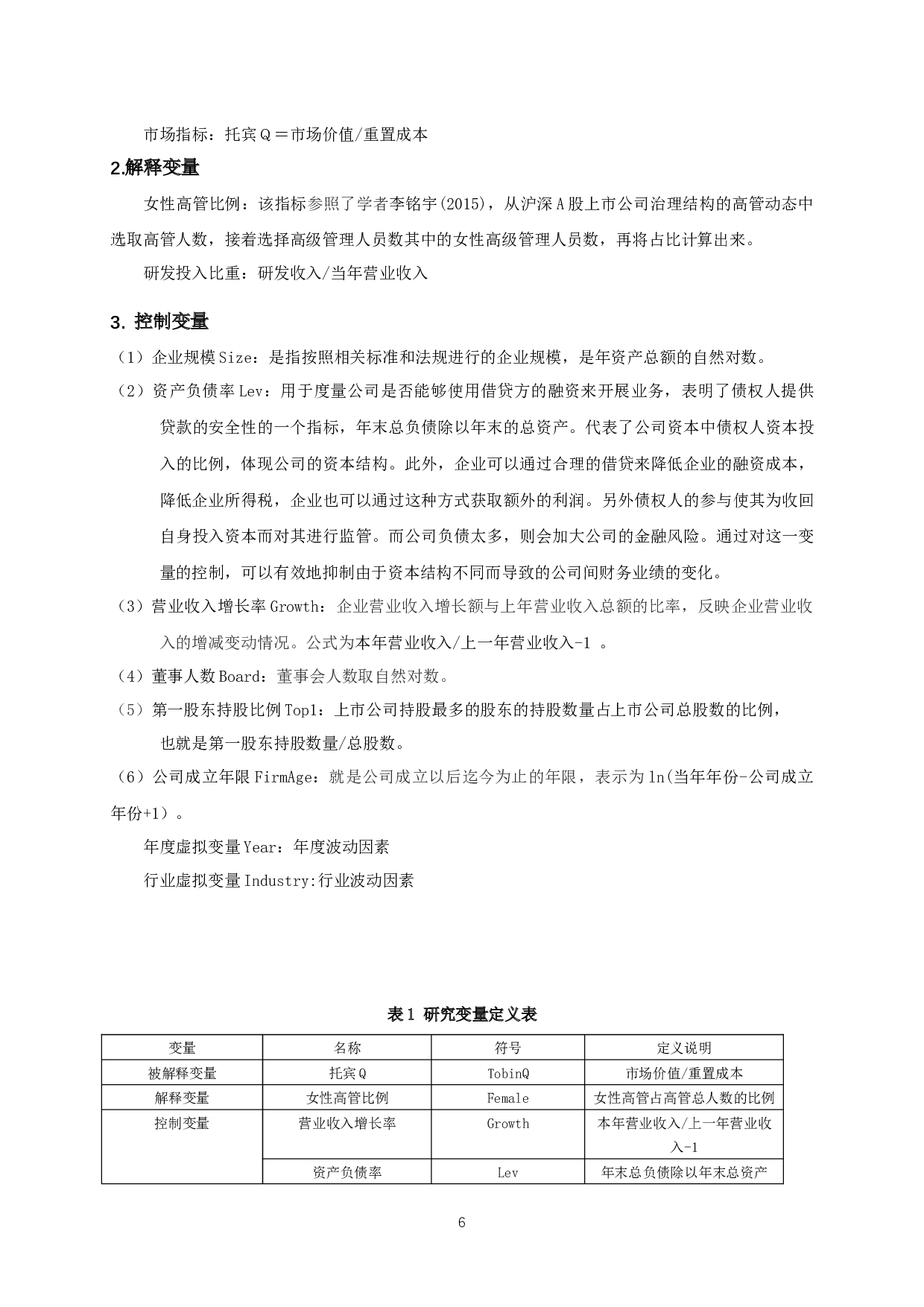 女性高管，研发投入与企业绩效的实证研究-12300字.docx 第7页