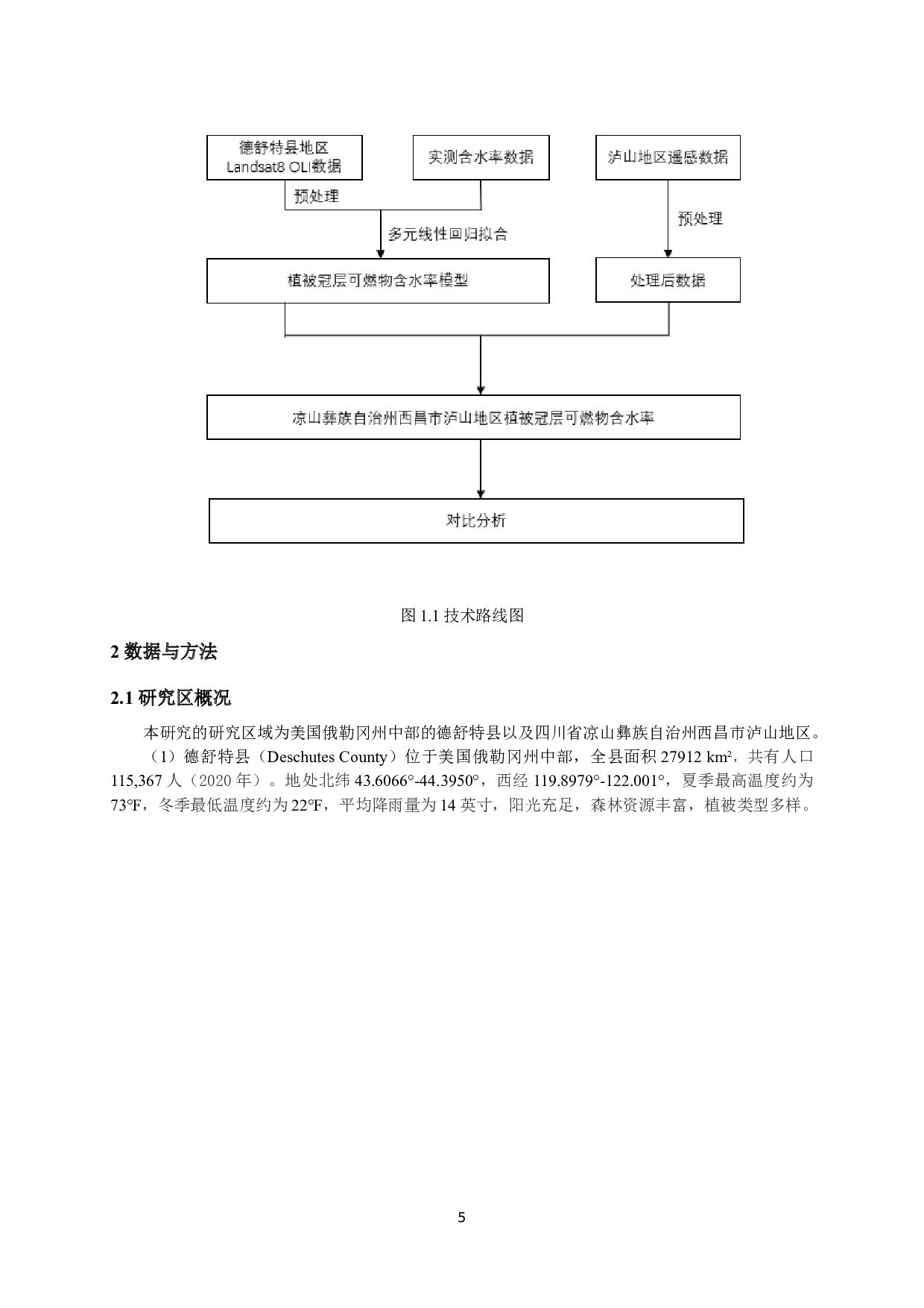基于遥感数据的植被冠层可燃物含水率反演&mdash;以四川省西昌市泸山地区为例-11430字.docx 第8页