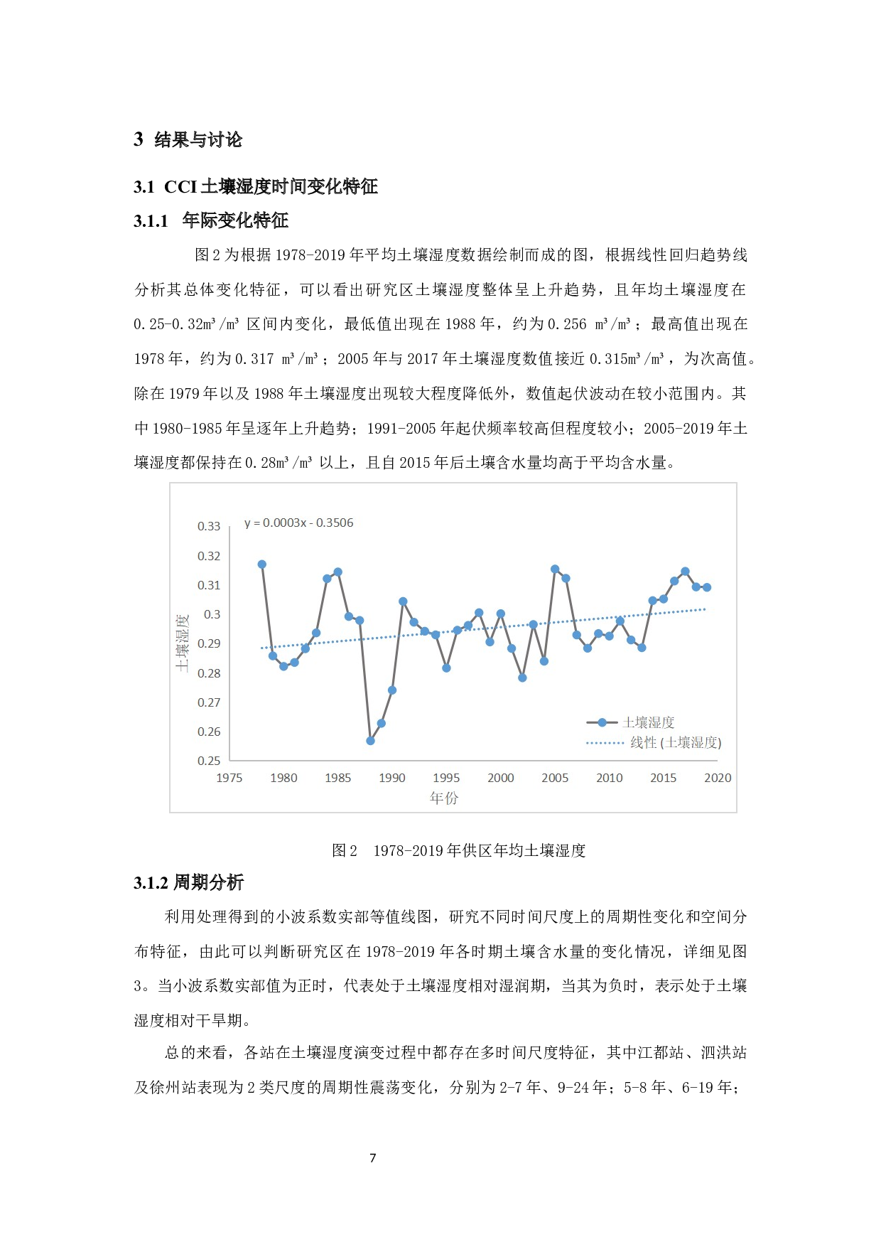 基于ESACCI的南水北调江苏供水区土壤湿度时空变化分析-10142字.docx 第9页