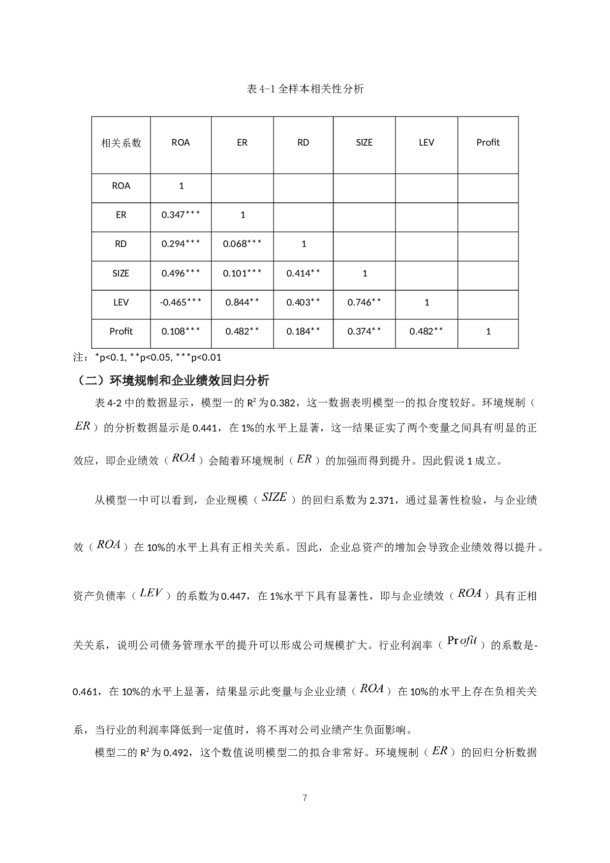 环境规制对企业绩效影响的实证研究-8571字.docx 第9页