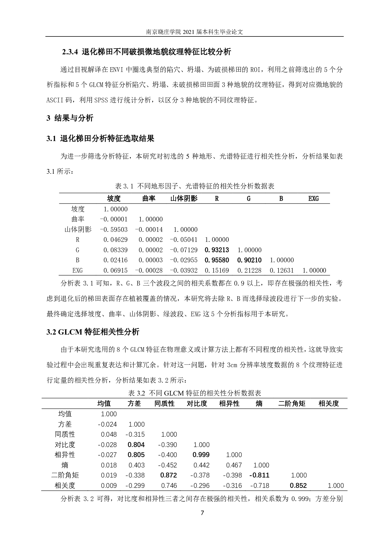 基于灰度共生矩阵的退化梯田纹理特征分析-9312字.pdf 第10页