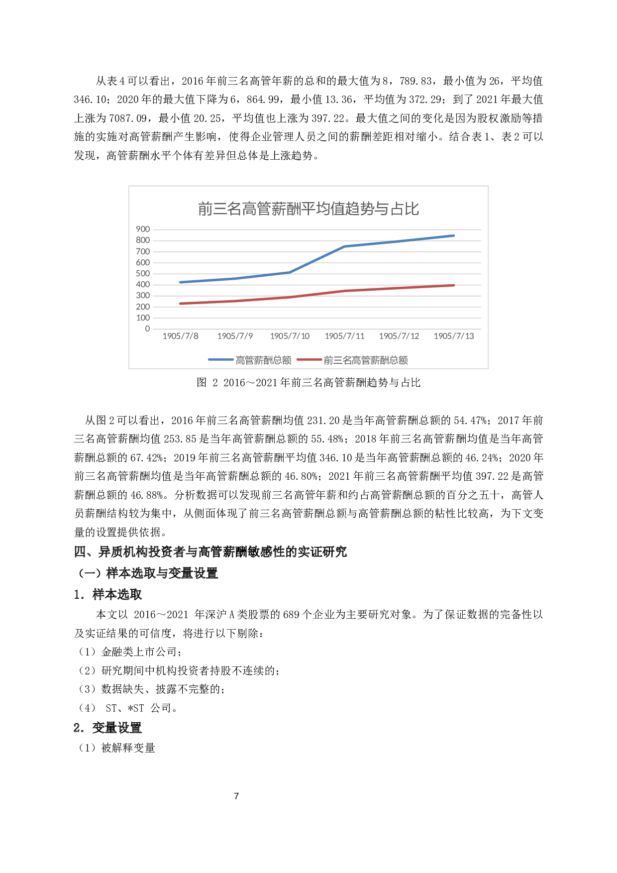 异质机构投资者与高管薪酬敏感性的相关性研究-11997字.docx 第10页