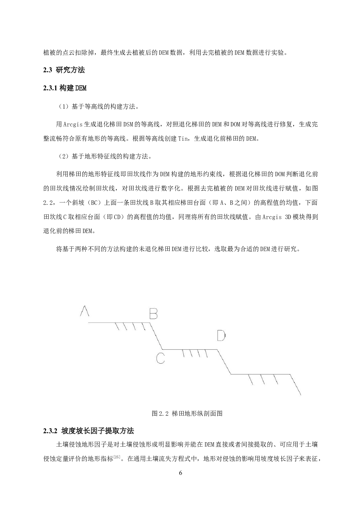 梯田退化对土壤侵蚀地形因子的影响-10710字.docx 第9页