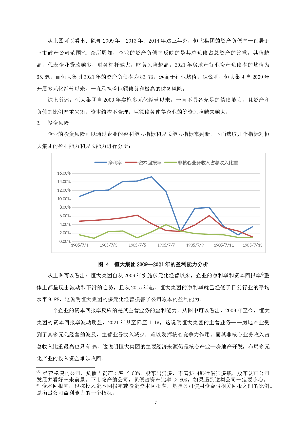 房地产企业的多元化经营与财务风险分析&mdash;&mdash;以恒大集团为例-11032字.docx 第9页