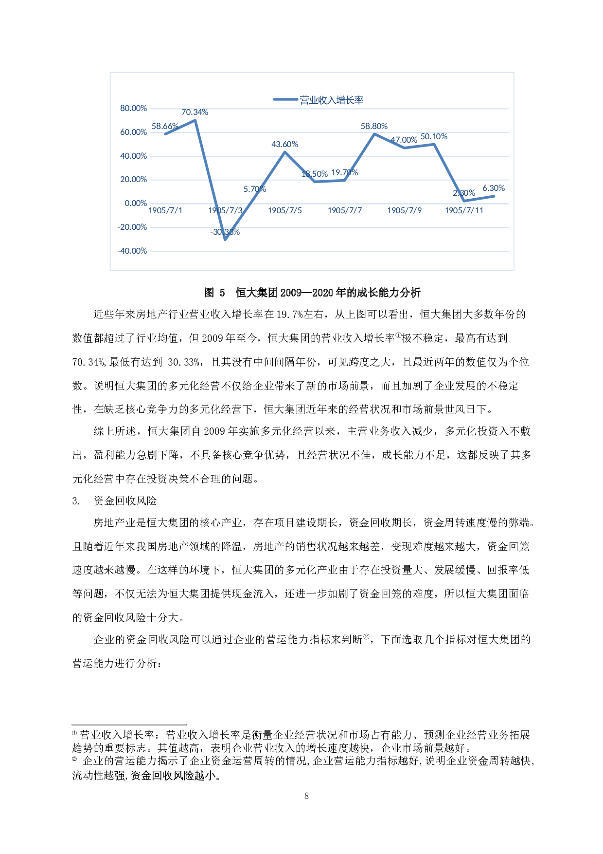 房地产企业的多元化经营与财务风险分析&mdash;&mdash;以恒大集团为例-11032字.docx 第10页
