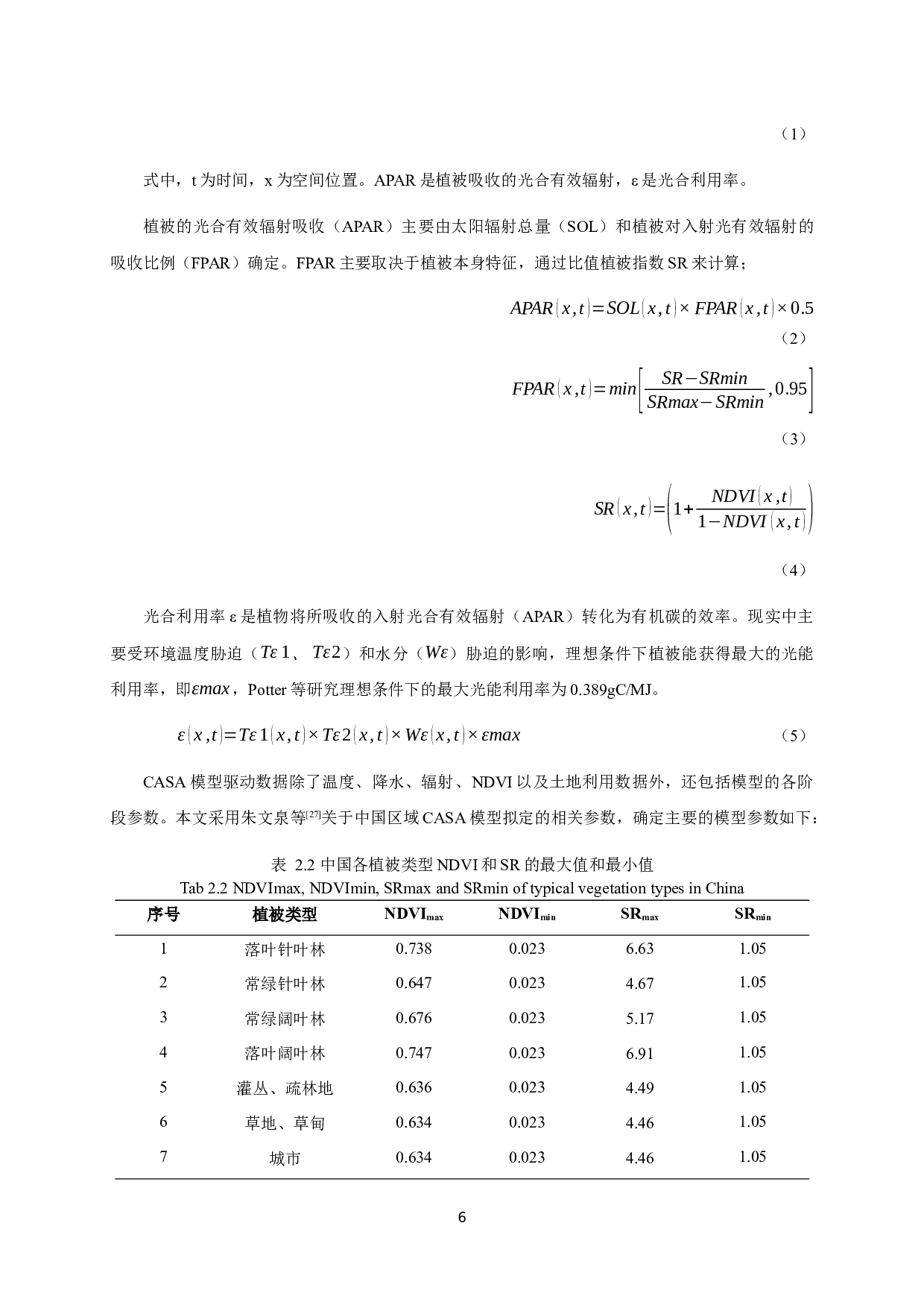 人类活动对内蒙古东部地区植被净初级生产力的影响研究-14487字.docx 第10页