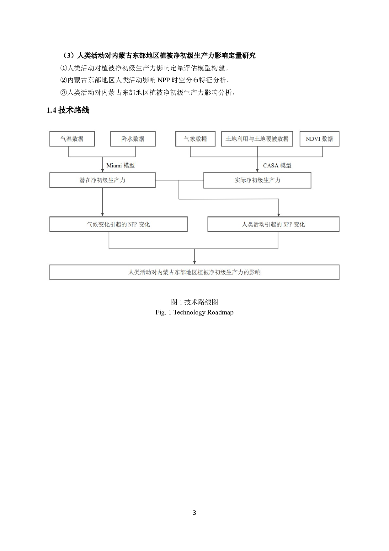 人类活动对内蒙古东部地区植被净初级生产力的影响研究-14487字.docx 第7页
