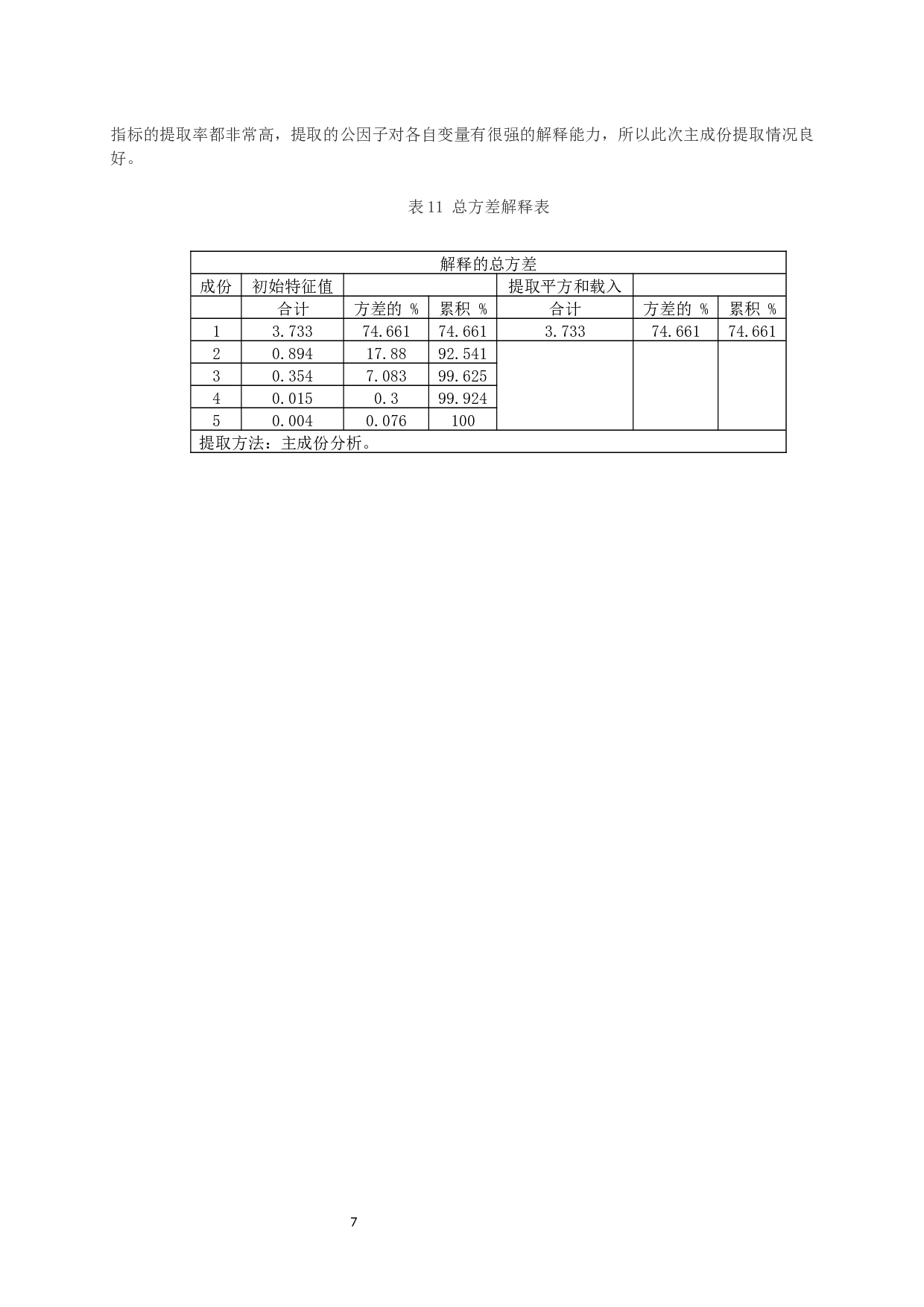 医疗制造业上市公司资本结构与盈利能力相关性的实证研究-11320字.docx 第10页