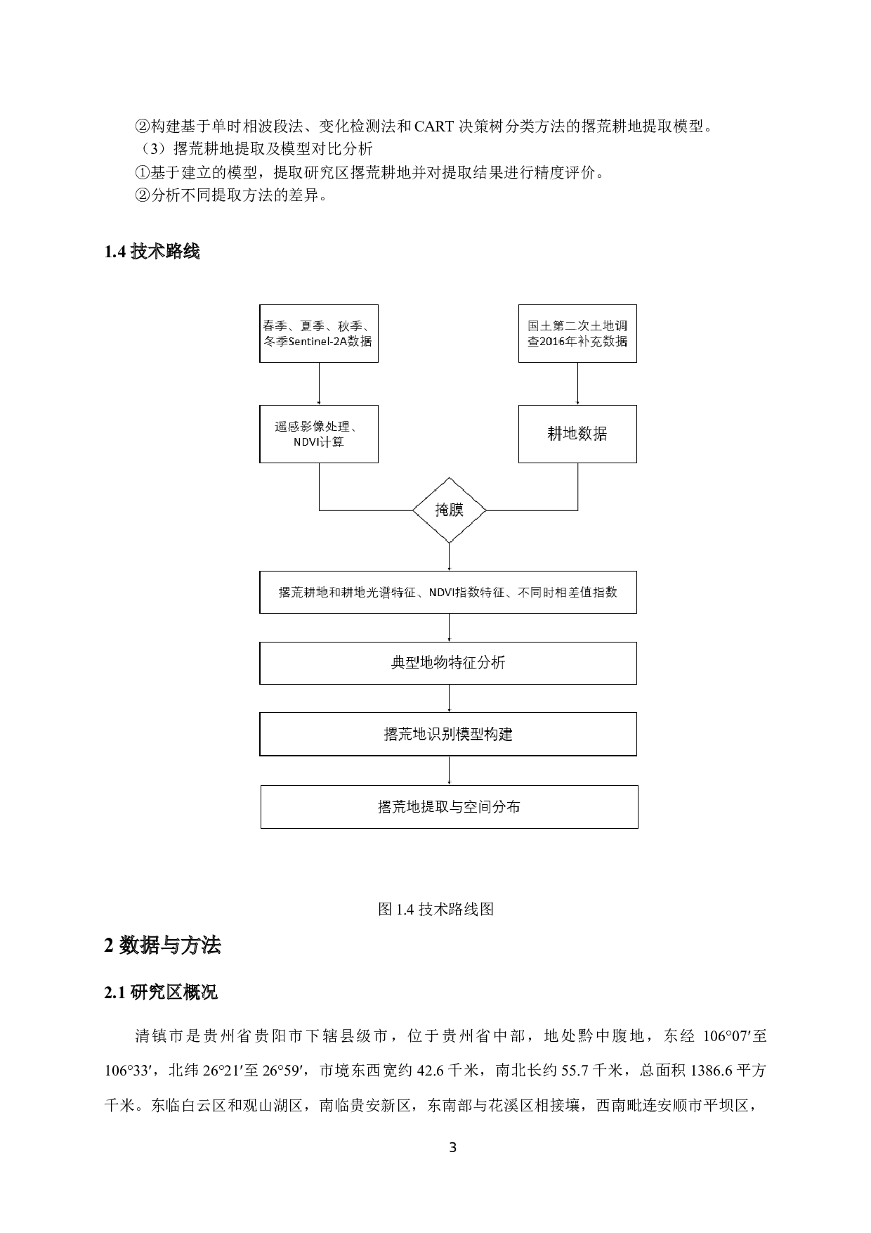 基于季相变化特征的撂荒地遥感提取研究-12045字.docx 第7页