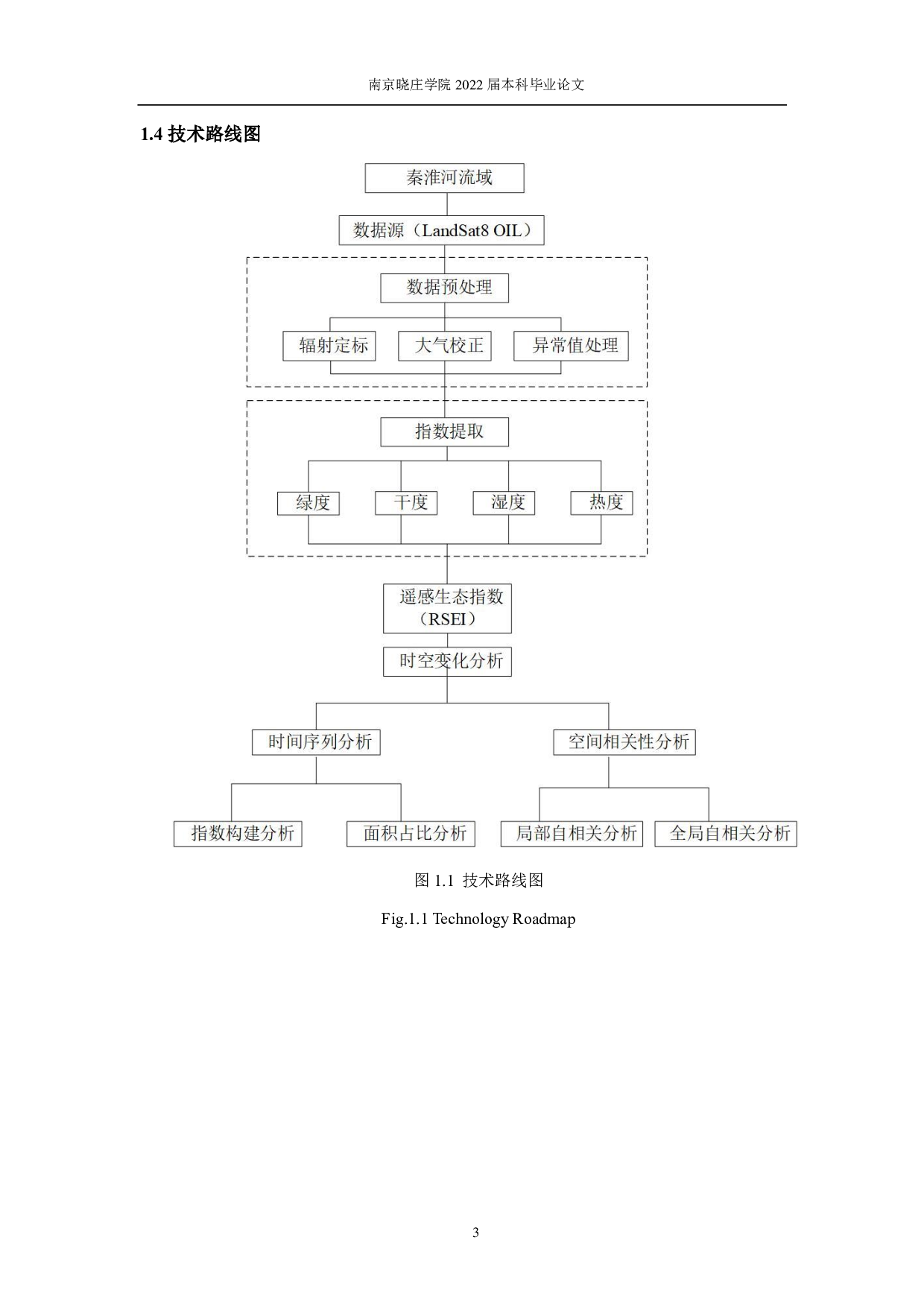 基于RSEI指数的秦淮河流域生态环境质量时空变化研究-11104字.pdf 第6页