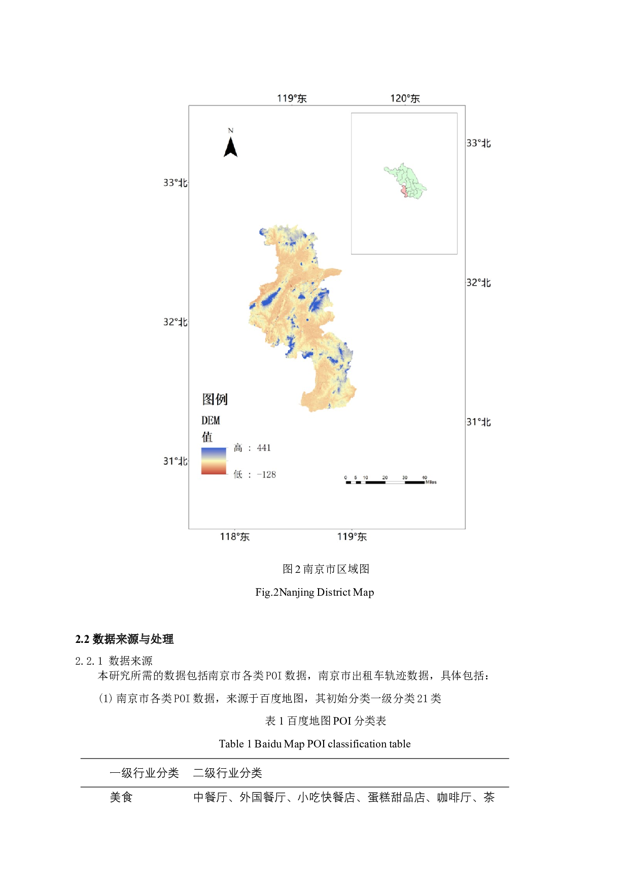 基于频繁项集的南京城市功能区提取与分析-8773字.docx 第8页