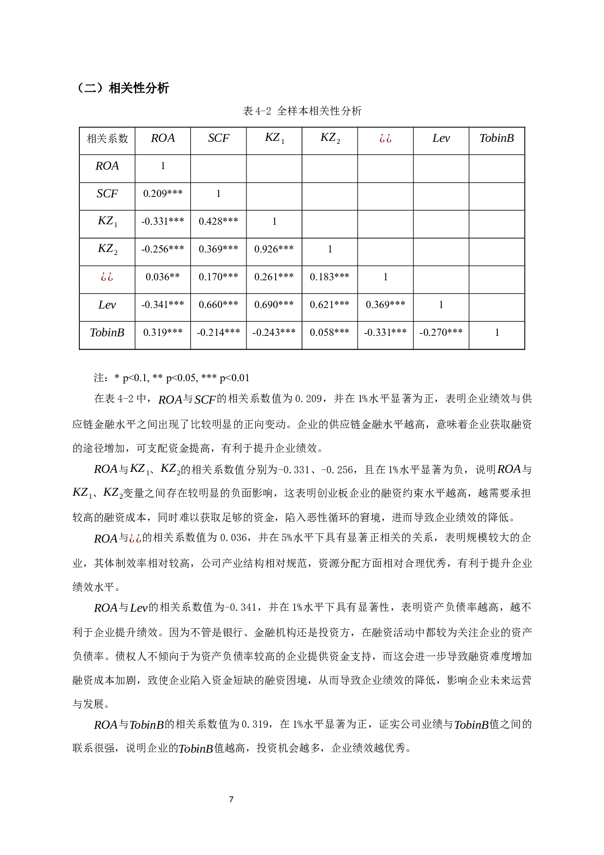 供应链融资、融资约束与企业绩效的实证研究-10897字.docx 第9页