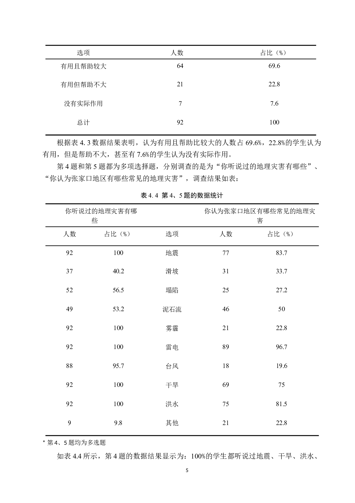 新课标背景下初级中学地理灾害防范教育研究--以张家口市蔚县北水泉中学为例-10909字.docx 第8页