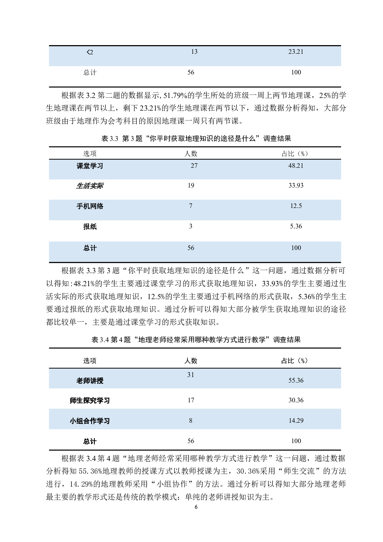 初中地理生活化教学的现状及对策分析-9943字.docx 第10页