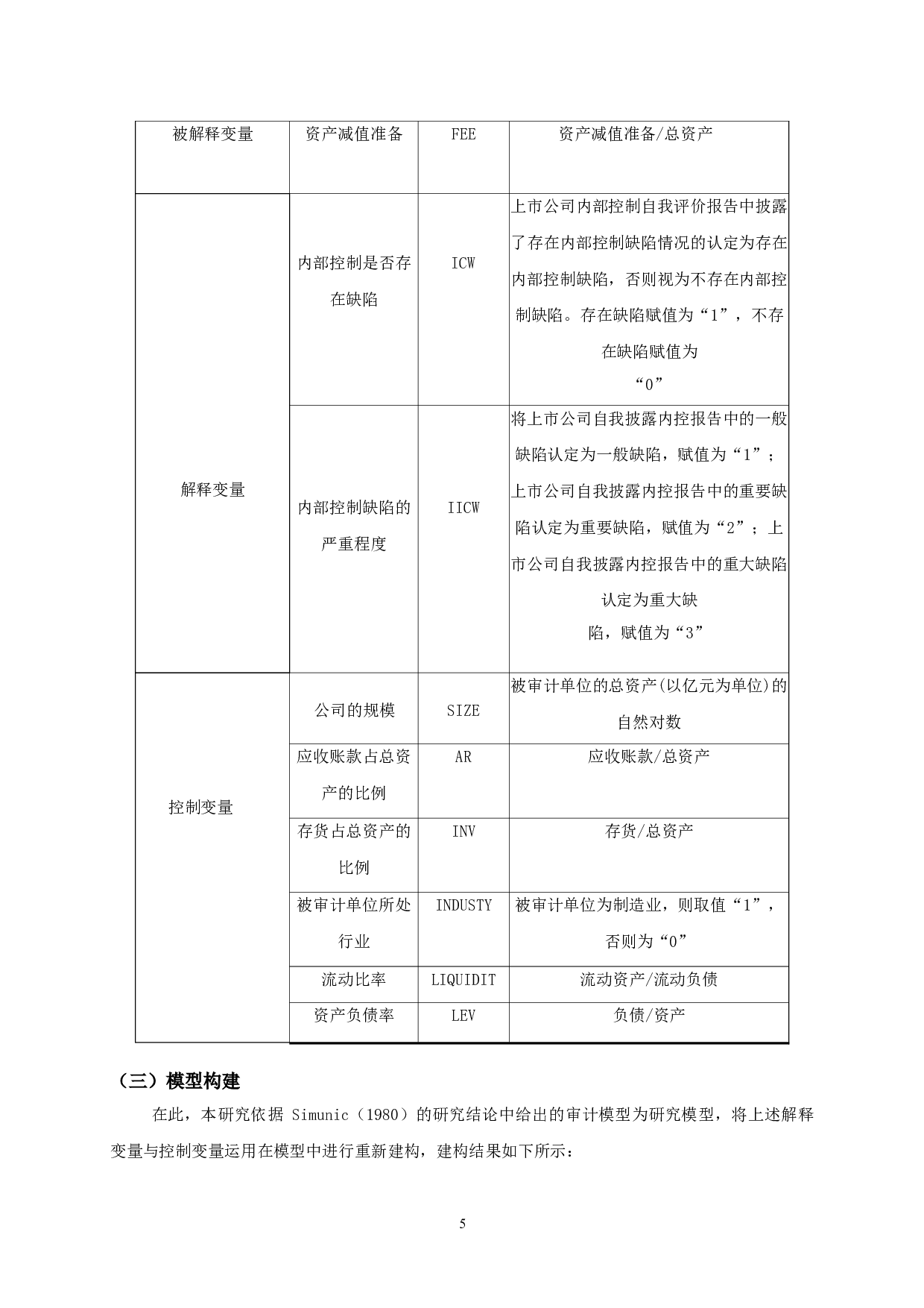 内部控制缺陷与资产减值准备相关性实证研究-9808字.doc 第9页
