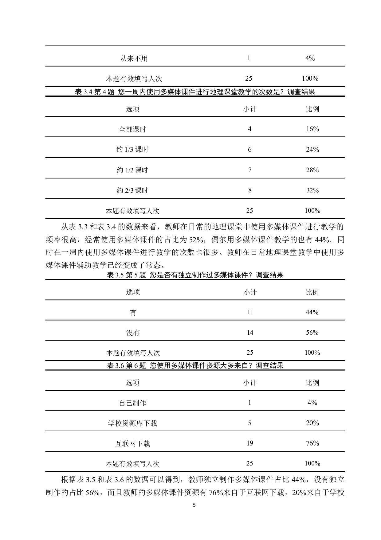 初中地理课堂教学中多媒体课件的有效运用-8771字.docx 第9页